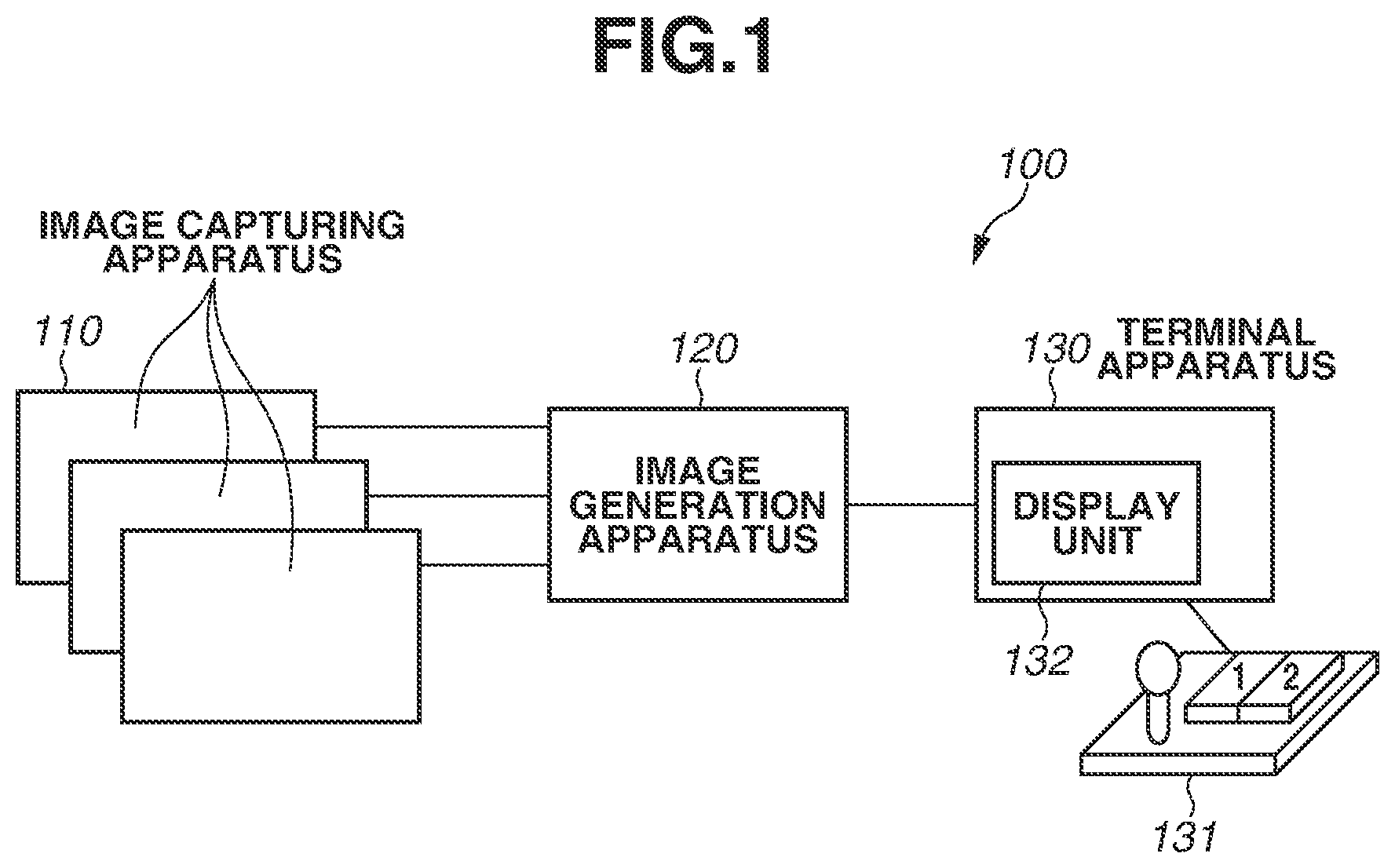 Patent US12316820 — Image processing apparatus, method, system, and storage medium to generate a virtual viewpoint image based on a captured image — Figure 1