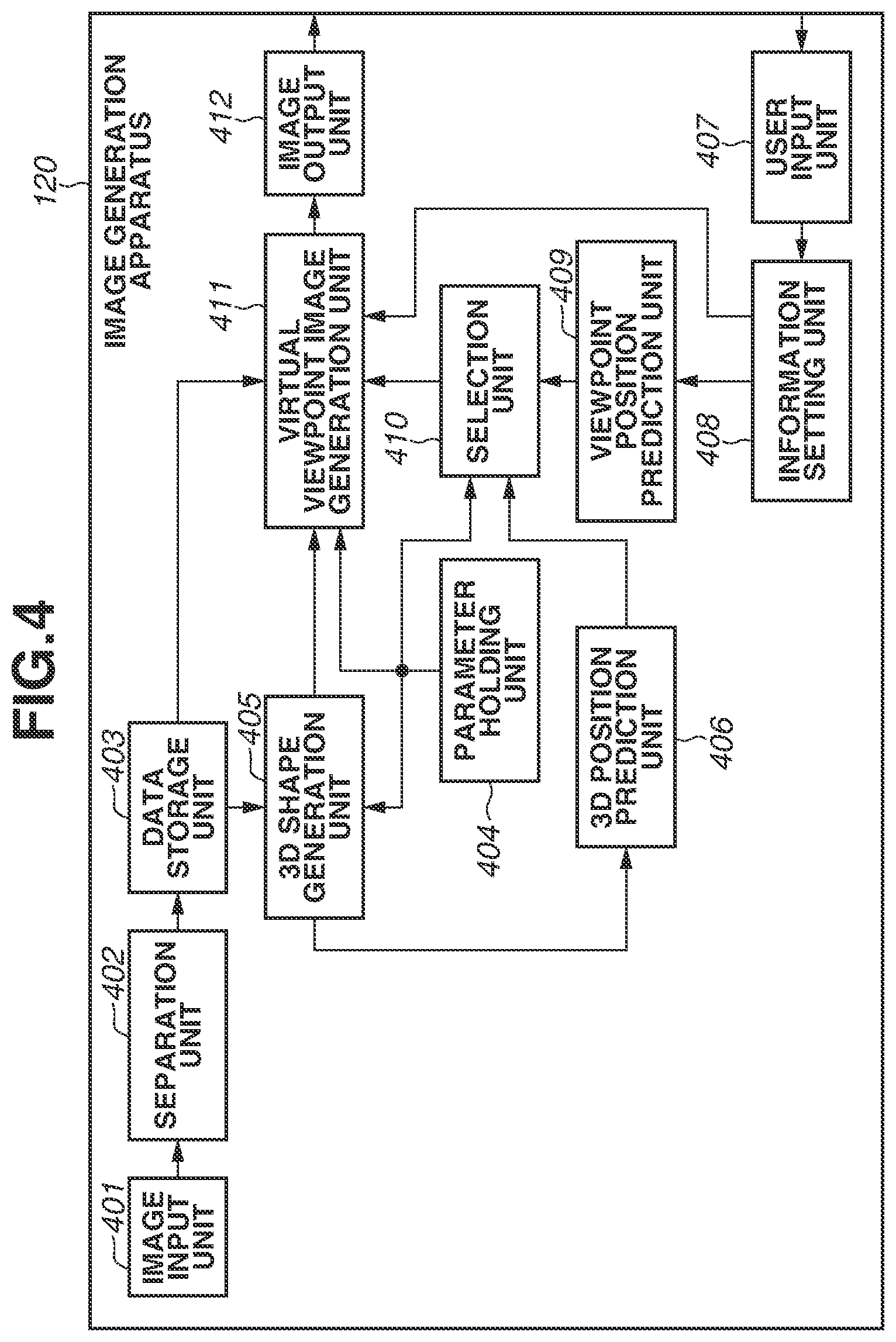 Patent US12316820 Figure 4 – Image processing apparatus, method, system, and storage medium to generate a virtual viewpoint image based on a captured image
