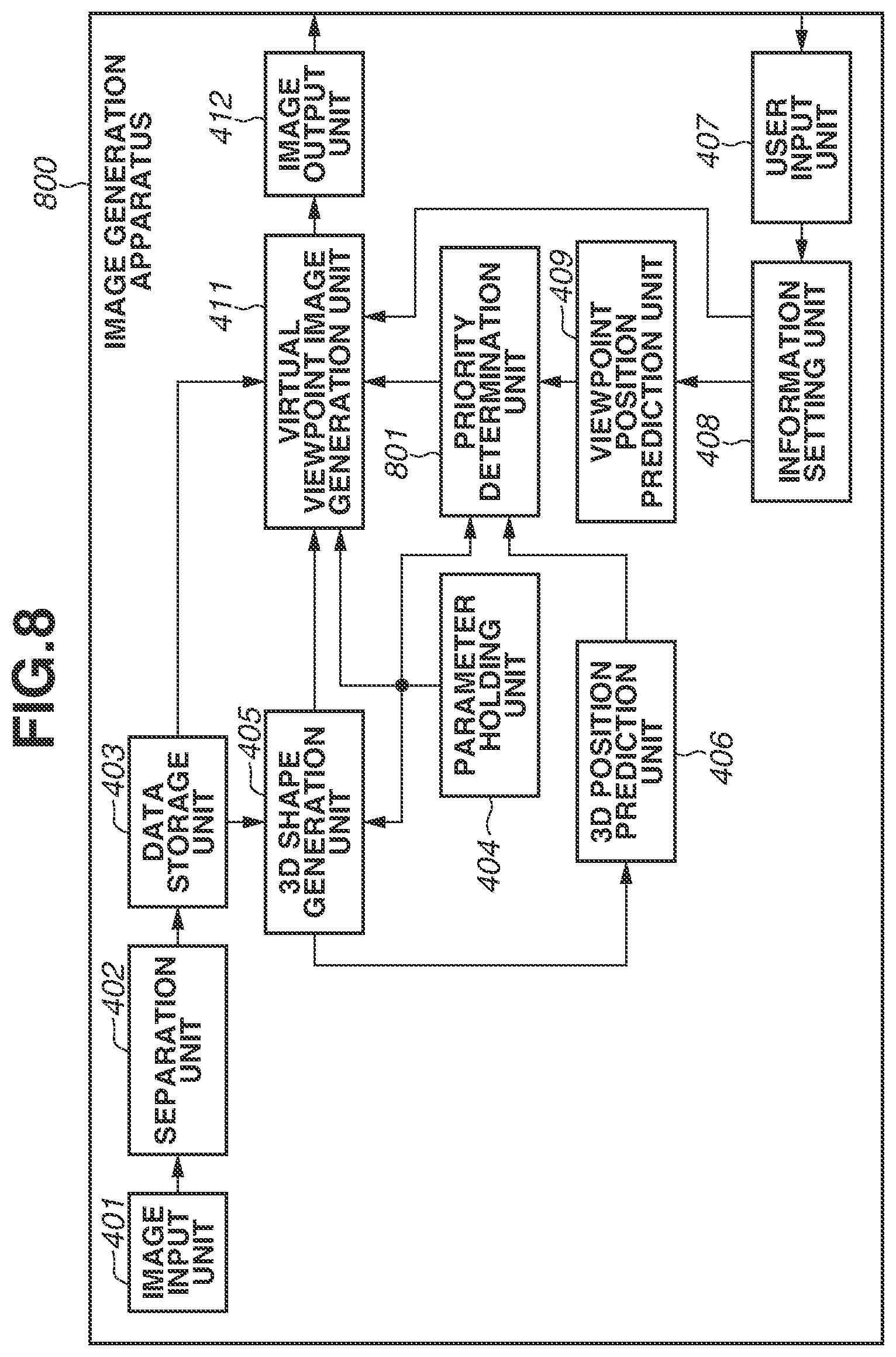 Patent US12316820 Figure 8 – Image processing apparatus, method, system, and storage medium to generate a virtual viewpoint image based on a captured image