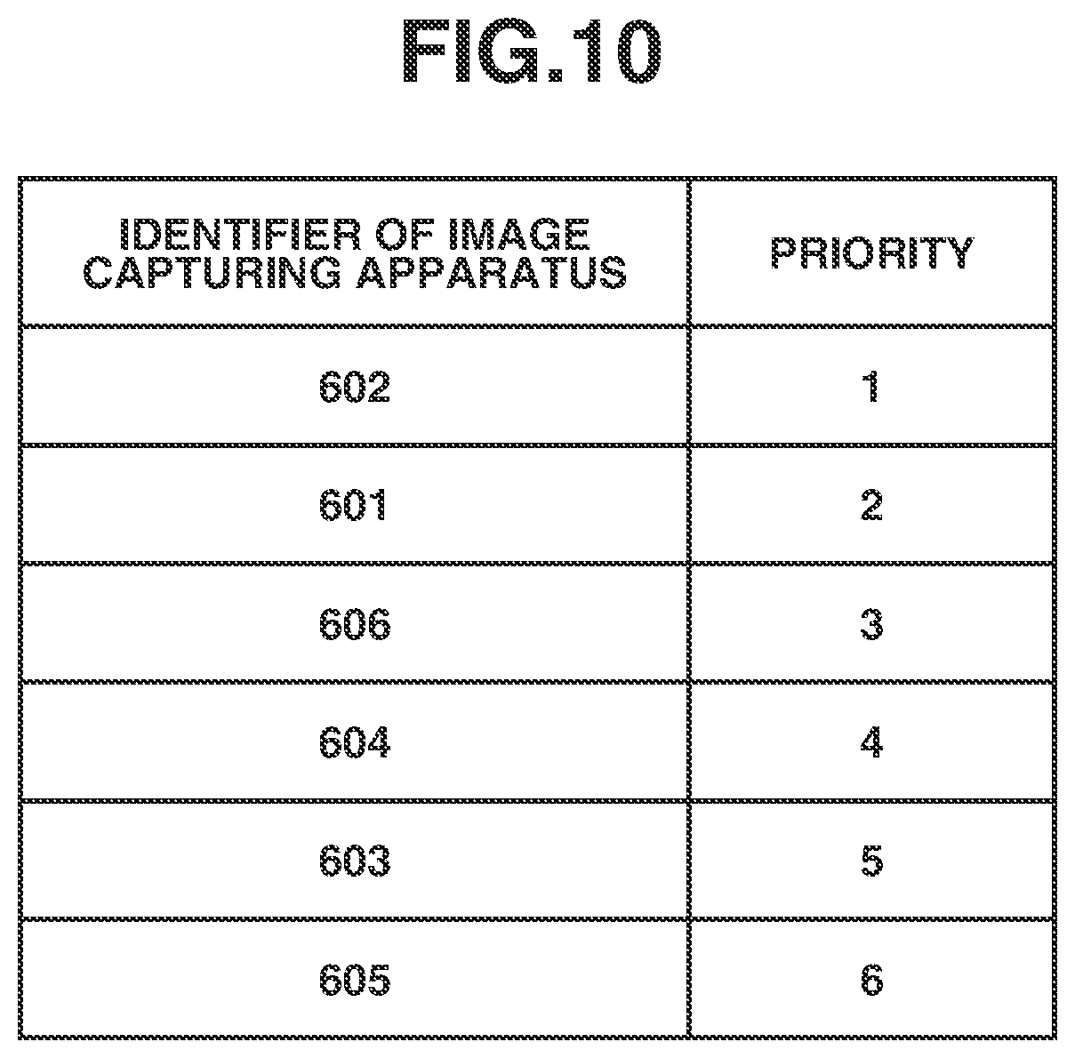 Patent US12316820 Figure 10 – Image processing apparatus, method, system, and storage medium to generate a virtual viewpoint image based on a captured image
