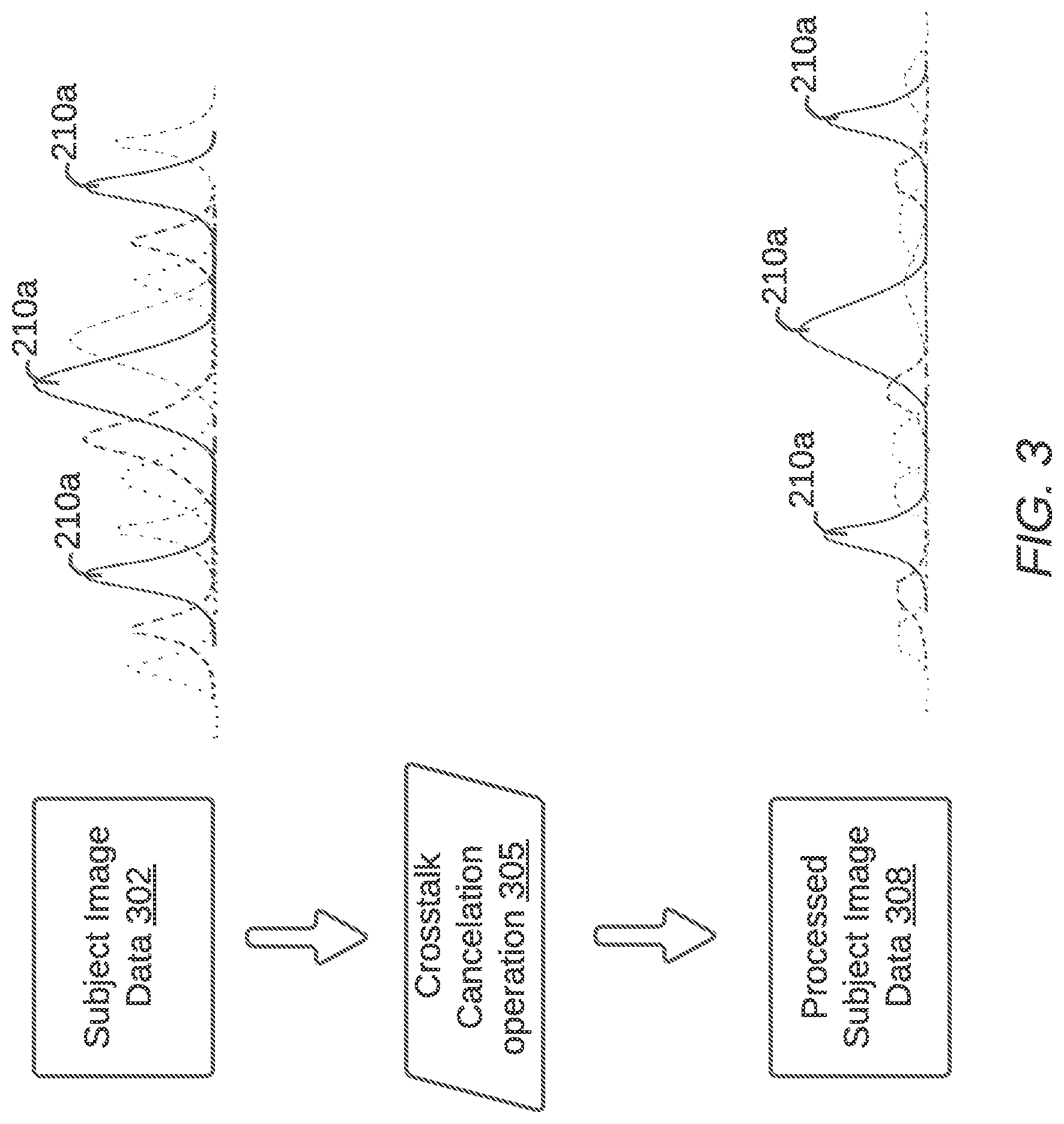 Patent US12316821 Figure 3 – Multiview display system and method with adaptive background