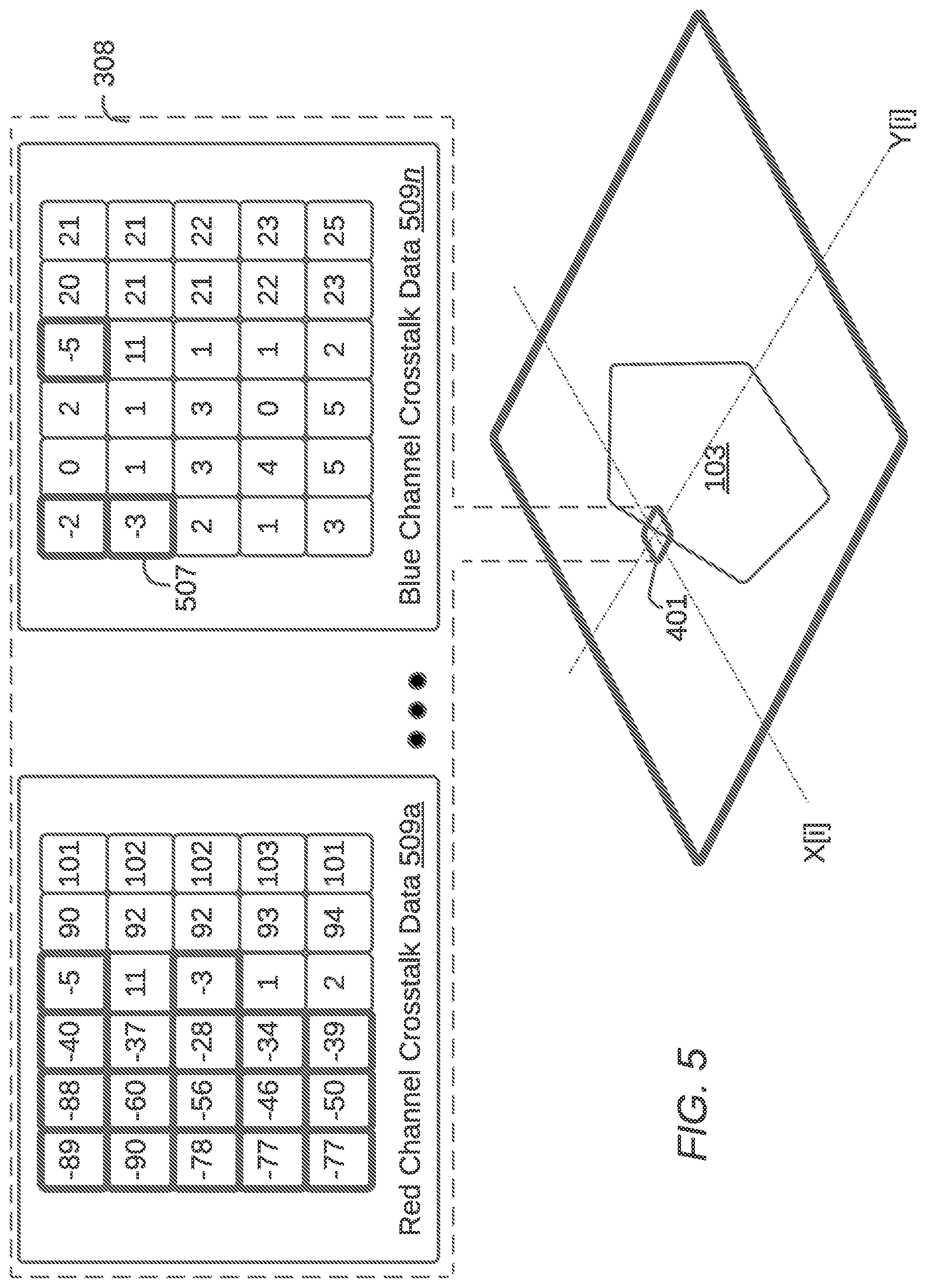 Patent US12316821 Figure 5 – Multiview display system and method with adaptive background