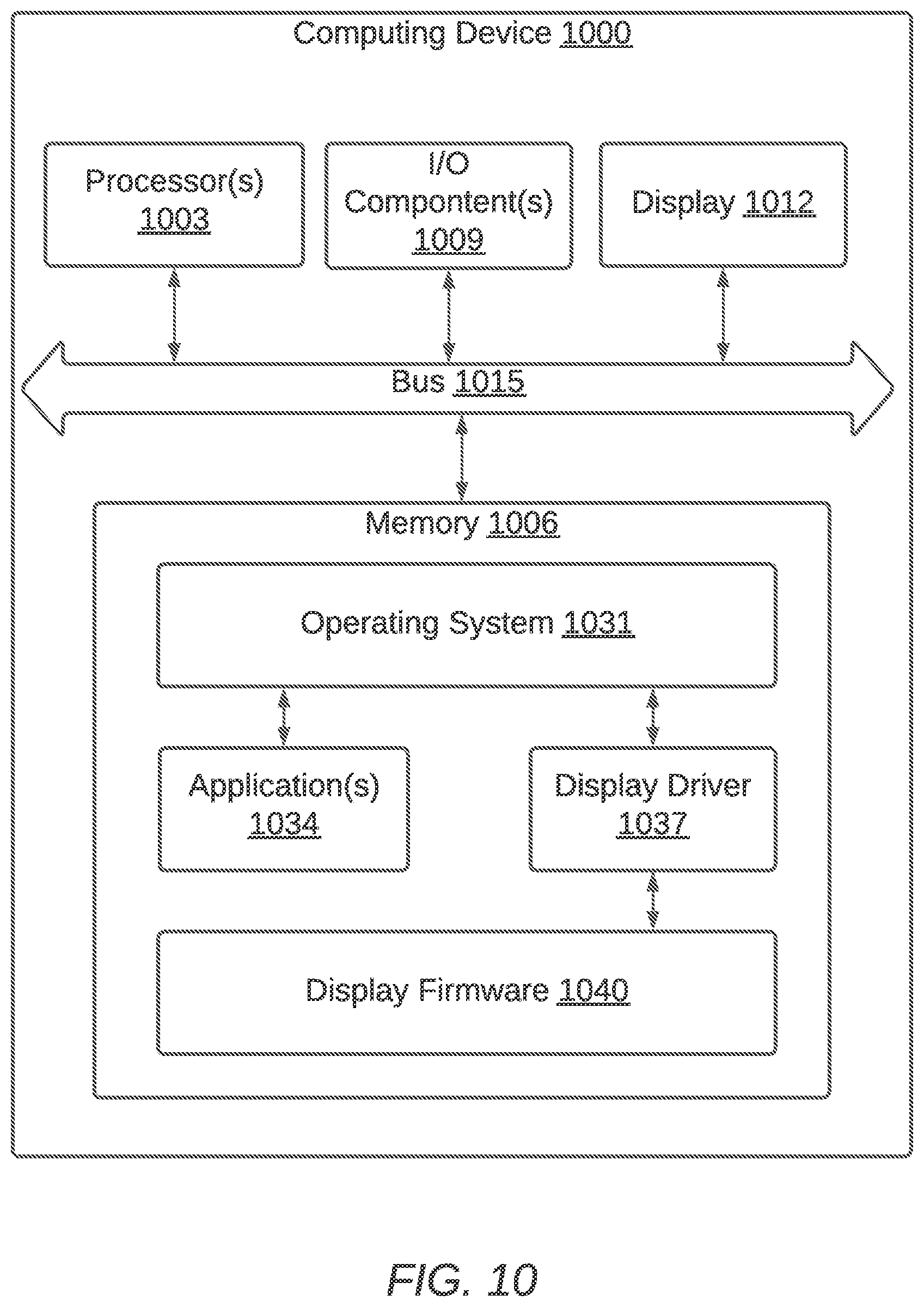 Patent US12316821 Figure 10 – Multiview display system and method with adaptive background