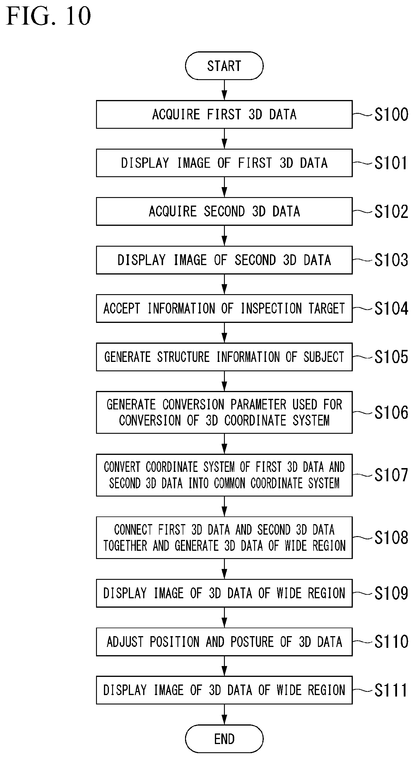 Patent US12316822 Figure 7 – Three-dimensional image display method, three-dimensional image display device, and recording medium