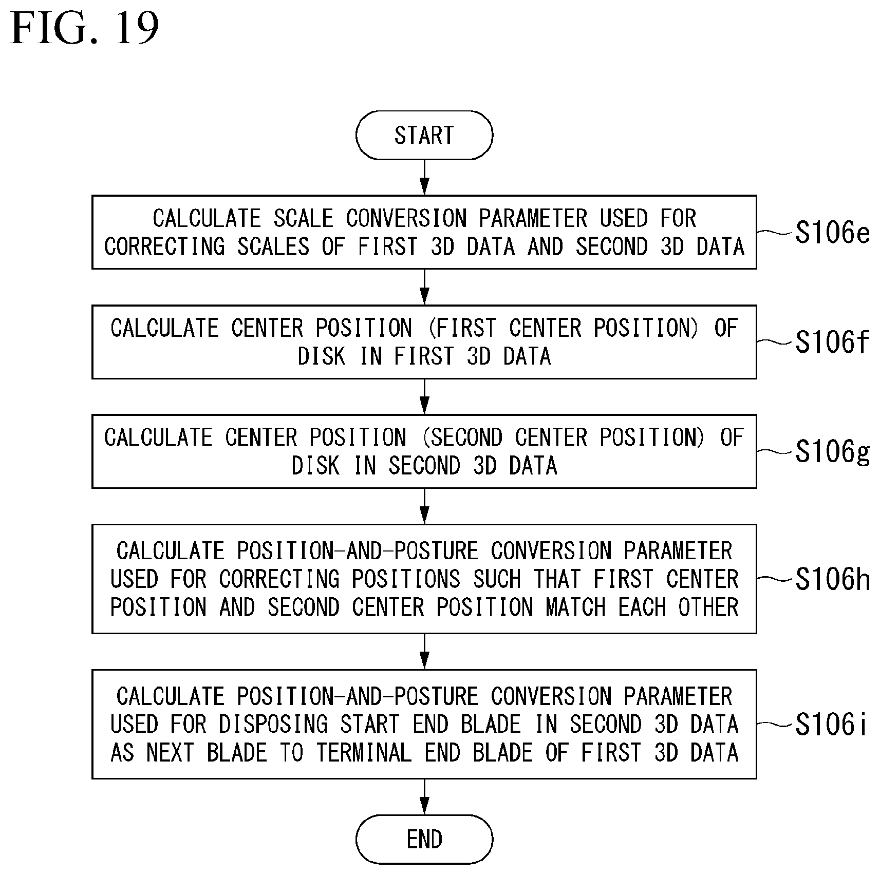 Patent US12316822 Figure 12 – Three-dimensional image display method, three-dimensional image display device, and recording medium