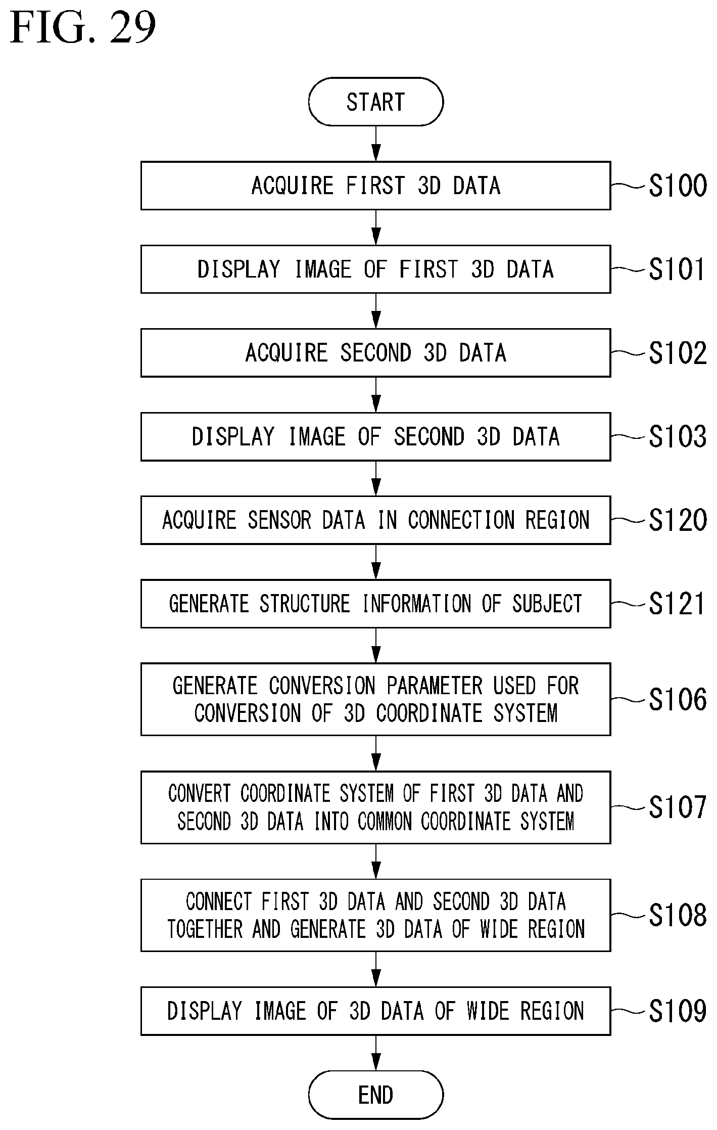 Patent US12316822 Figure 19 – Three-dimensional image display method, three-dimensional image display device, and recording medium