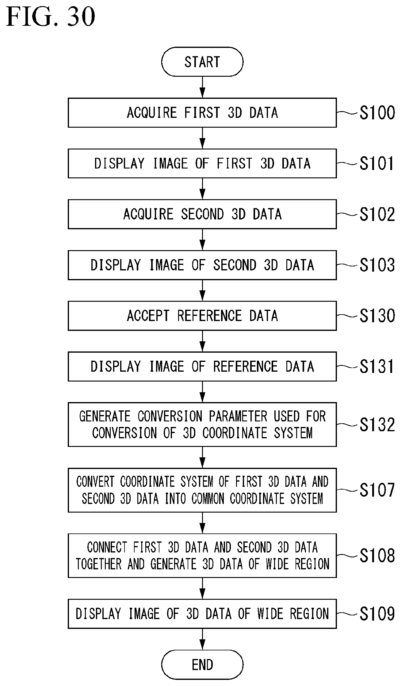 Patent US12316822 Figure 20 – Three-dimensional image display method, three-dimensional image display device, and recording medium