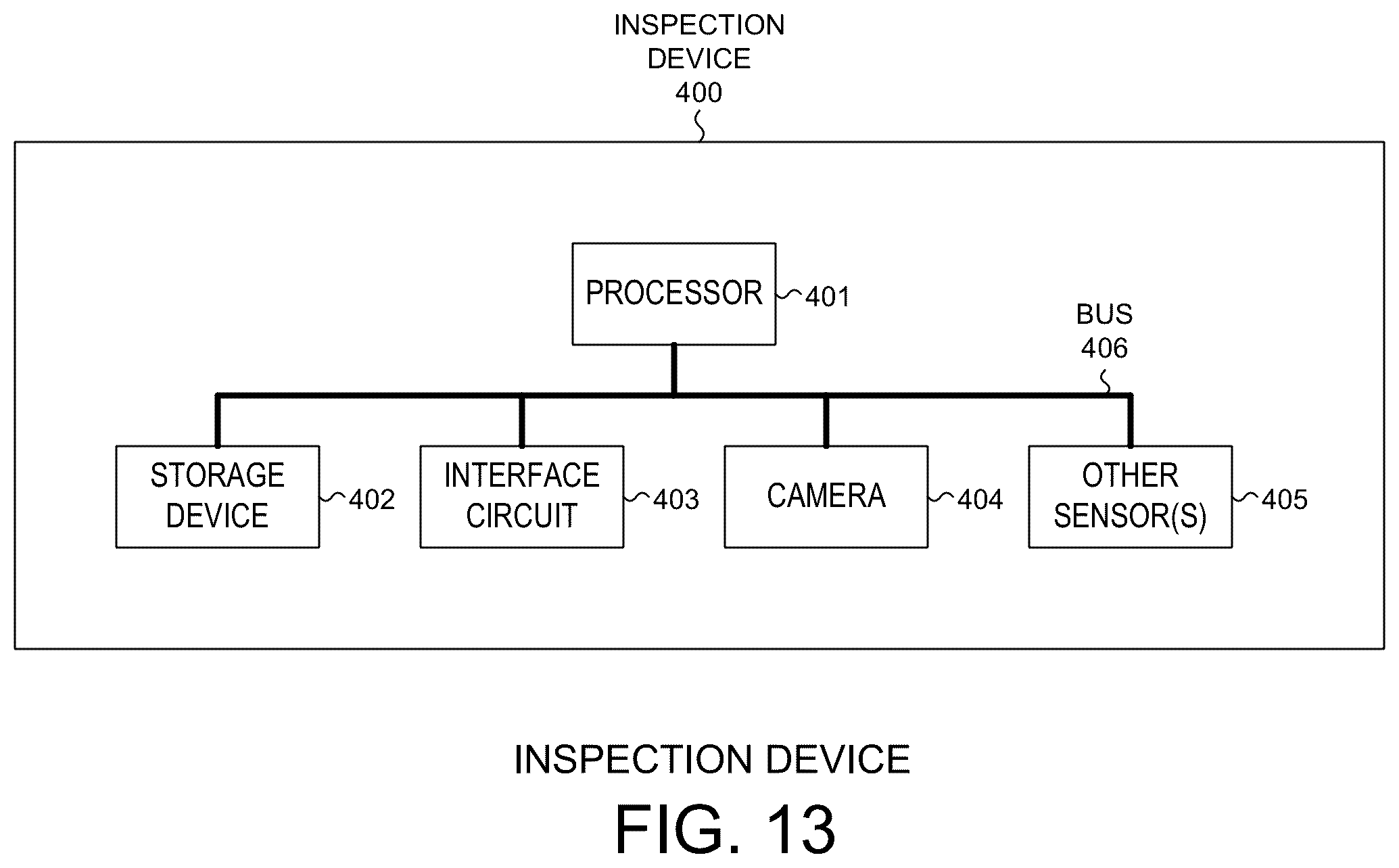 Patent US12316823 Figure 13 – Adaptable inspection and sorting unit