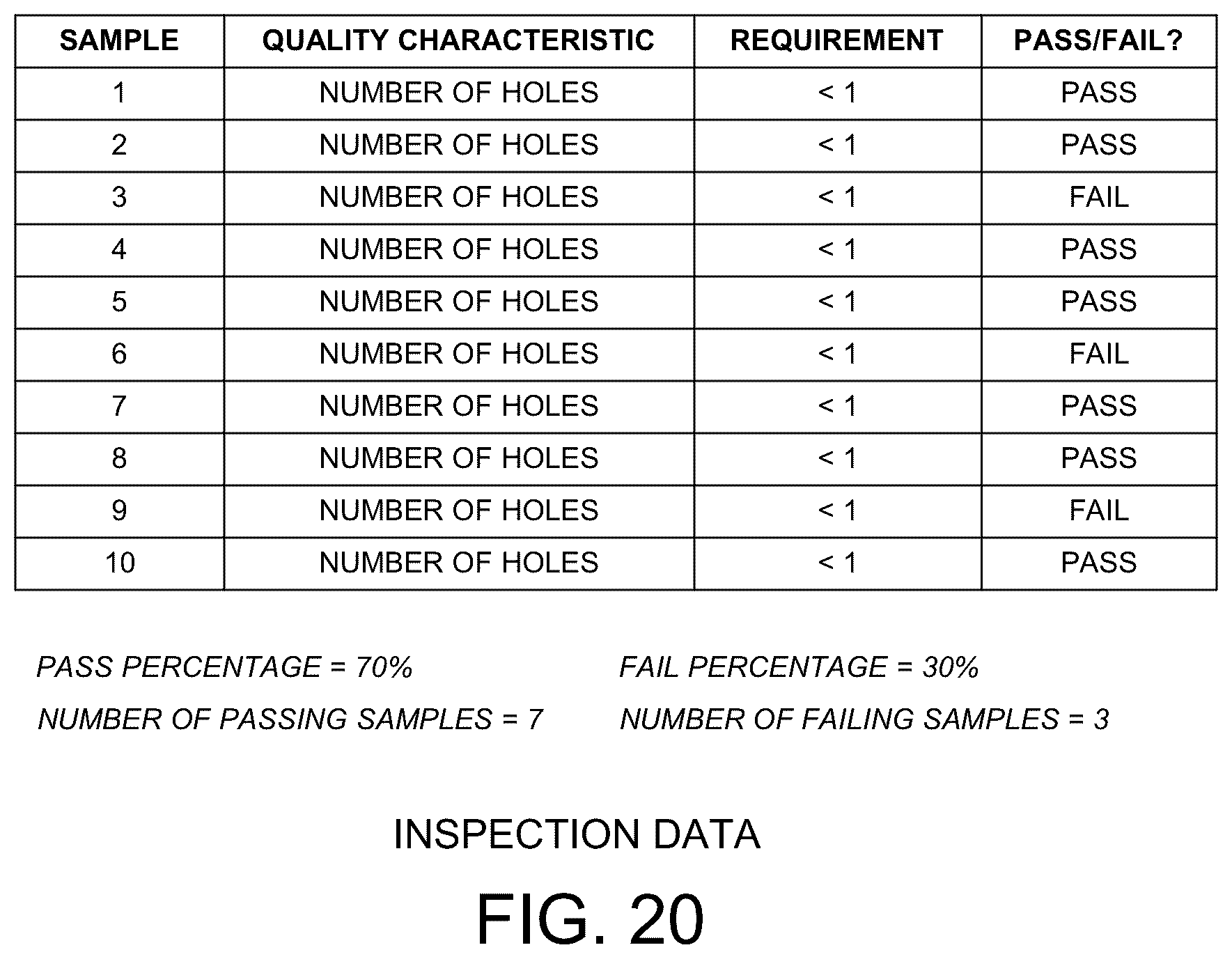 Patent US12316823 Figure 18 – Adaptable inspection and sorting unit