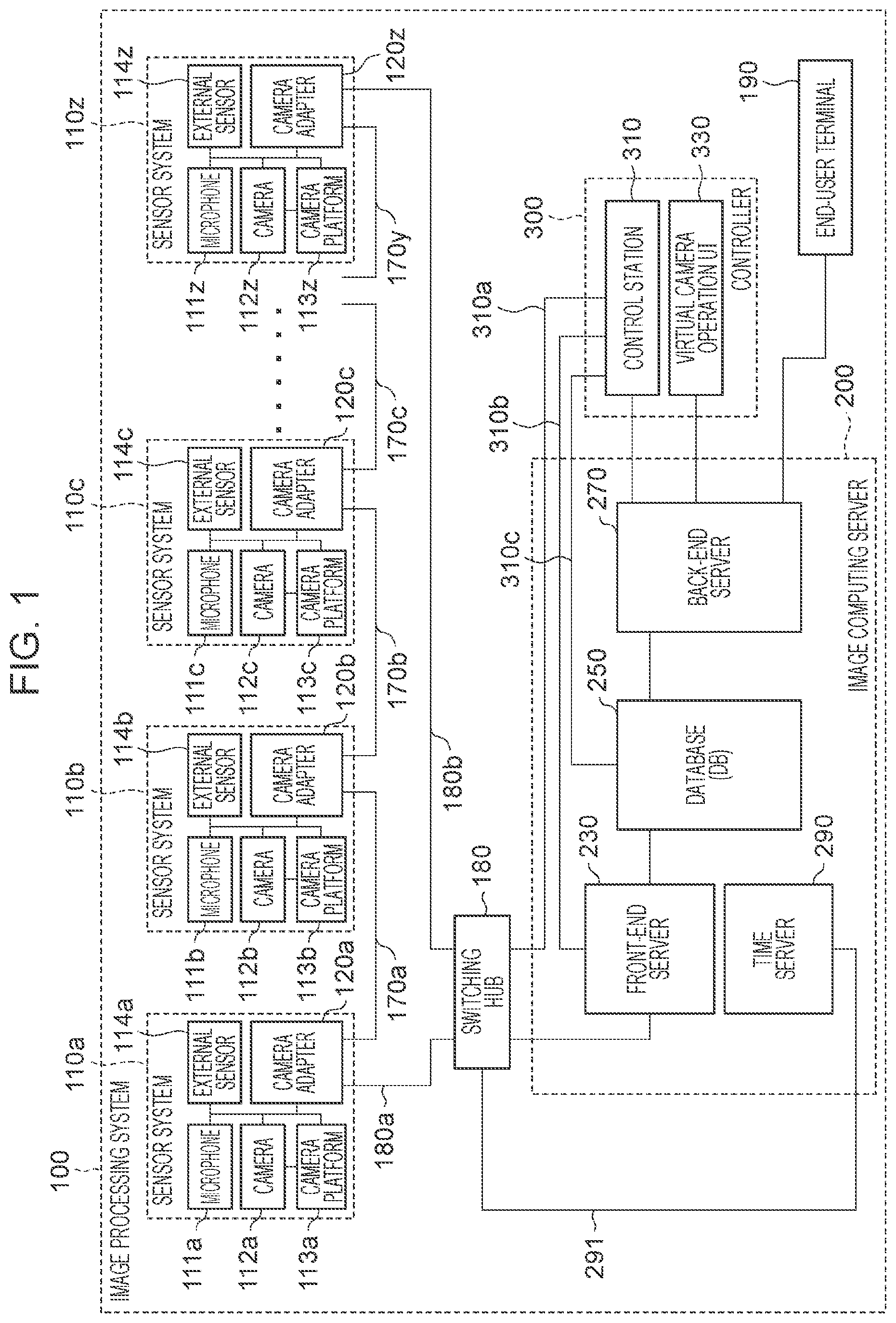 Patent US12316824 — Method for generating virtual viewpoint image and image processing apparatus — Figure 1