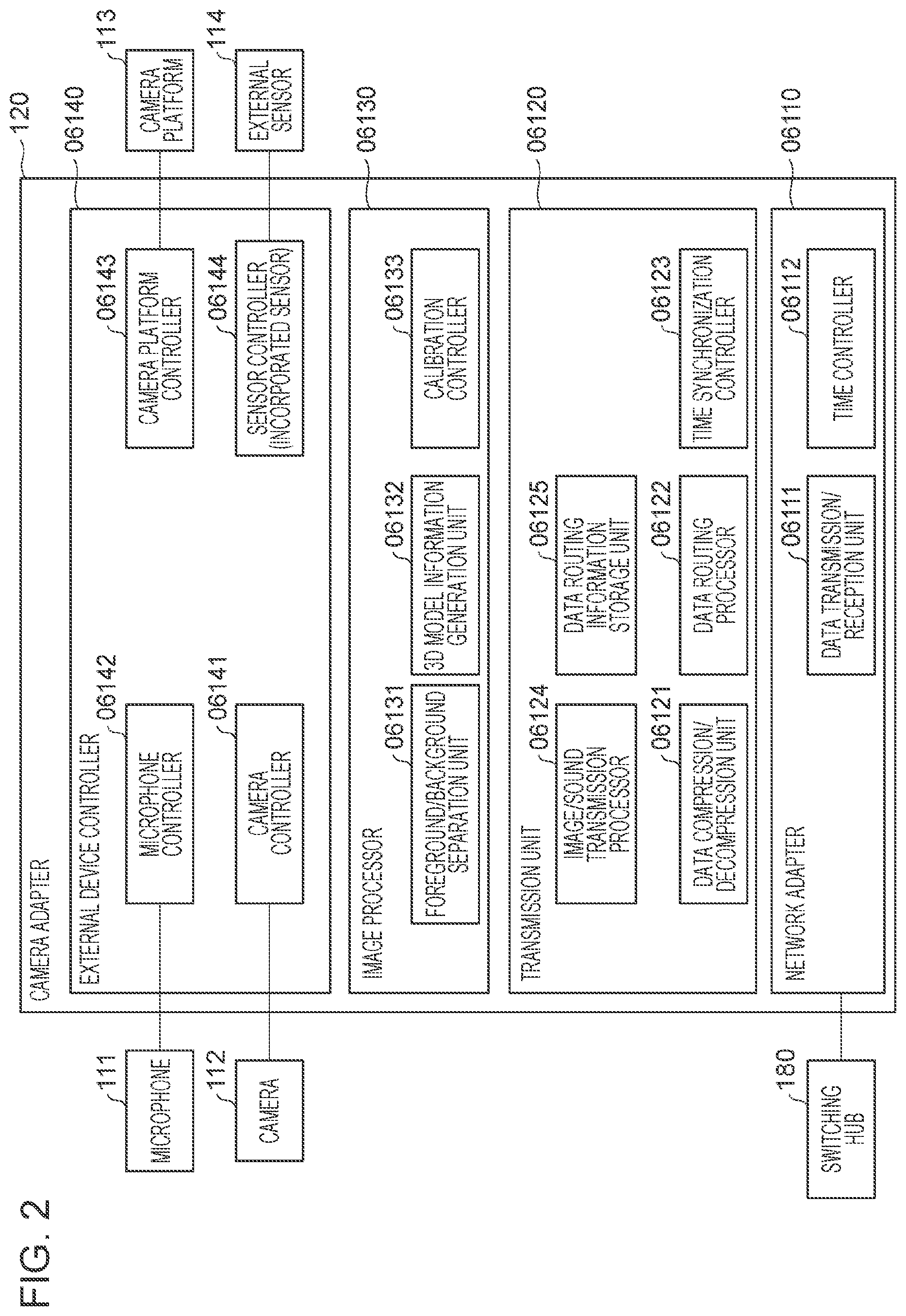 Patent US12316824 Figure 2 – Method for generating virtual viewpoint image and image processing apparatus