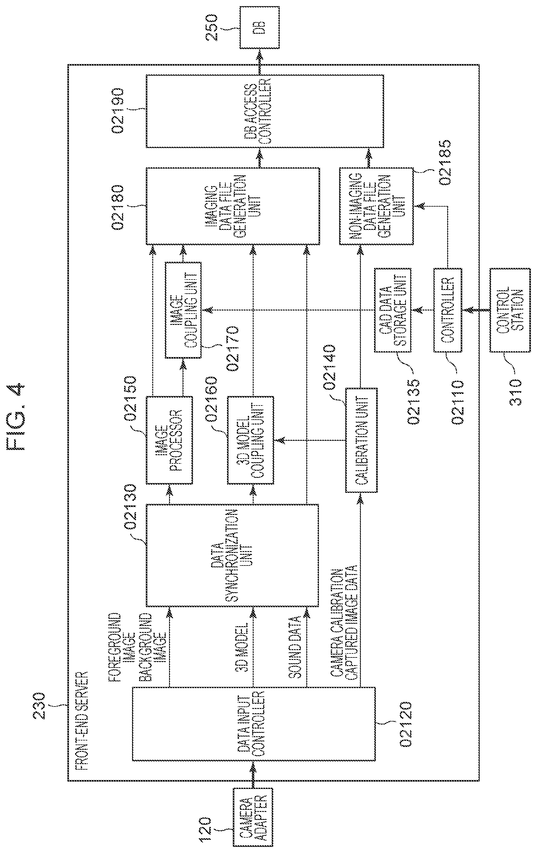 Patent US12316824 Figure 4 – Method for generating virtual viewpoint image and image processing apparatus