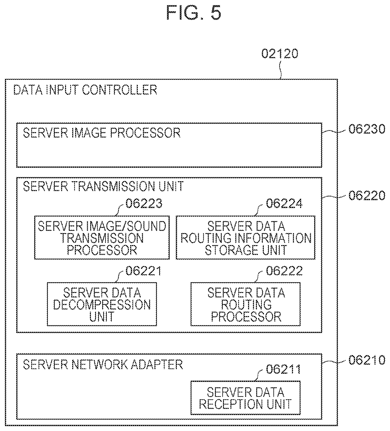 Patent US12316824 Figure 5 – Method for generating virtual viewpoint image and image processing apparatus