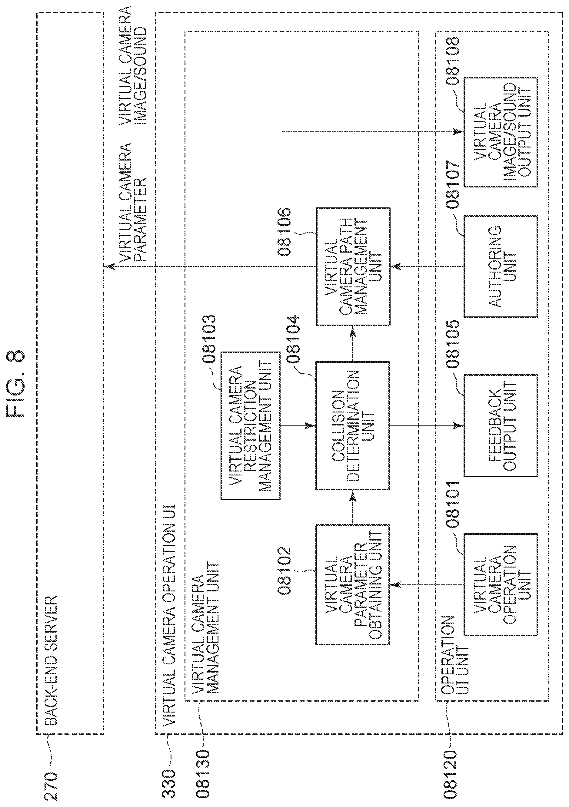 Patent US12316824 Figure 8 – Method for generating virtual viewpoint image and image processing apparatus