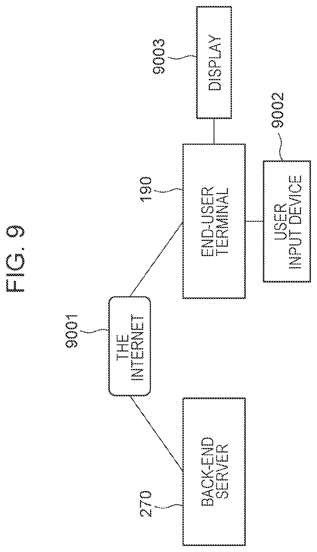 Patent US12316824 Figure 9 – Method for generating virtual viewpoint image and image processing apparatus