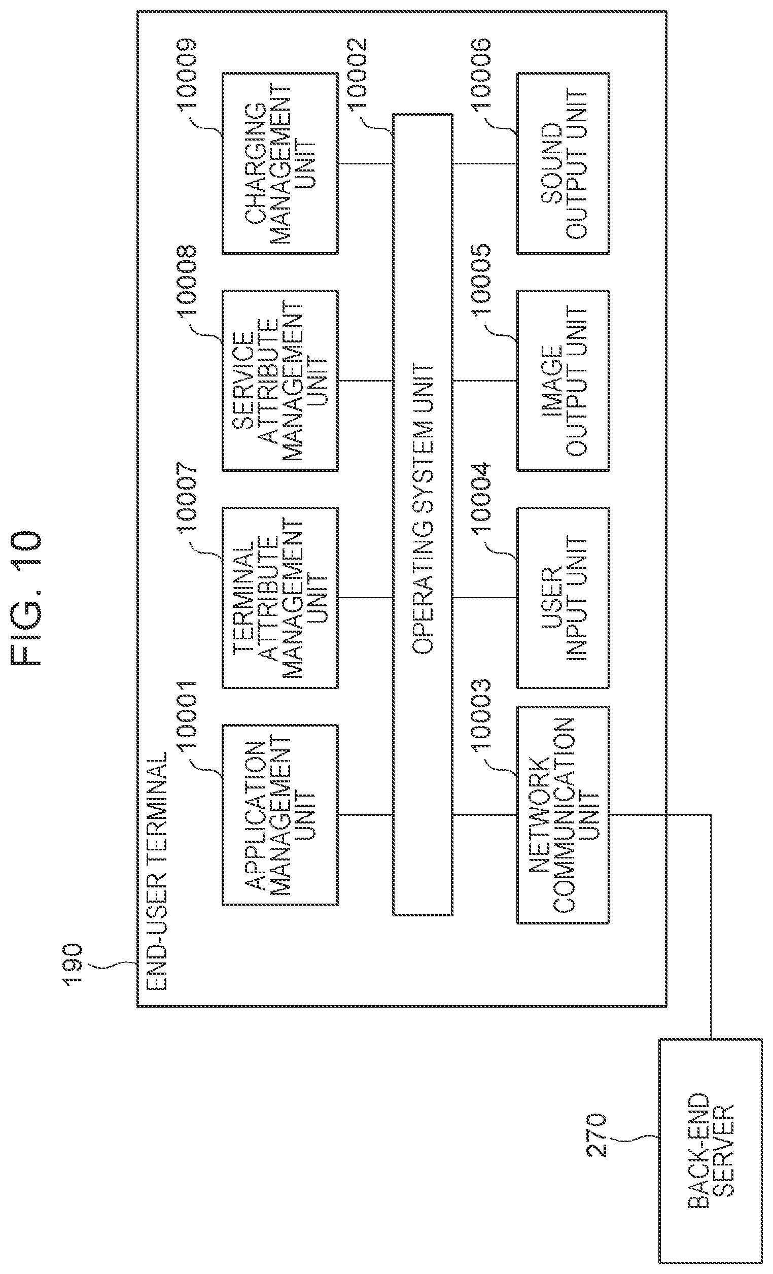 Patent US12316824 Figure 10 – Method for generating virtual viewpoint image and image processing apparatus