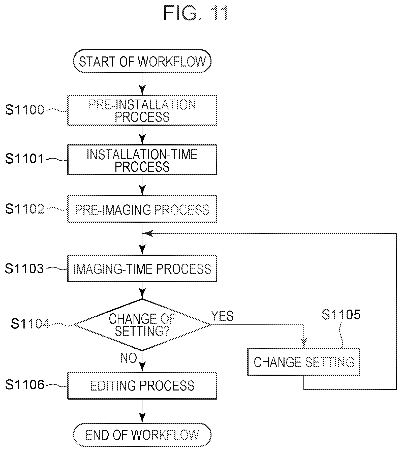 Patent US12316824 Figure 11 – Method for generating virtual viewpoint image and image processing apparatus