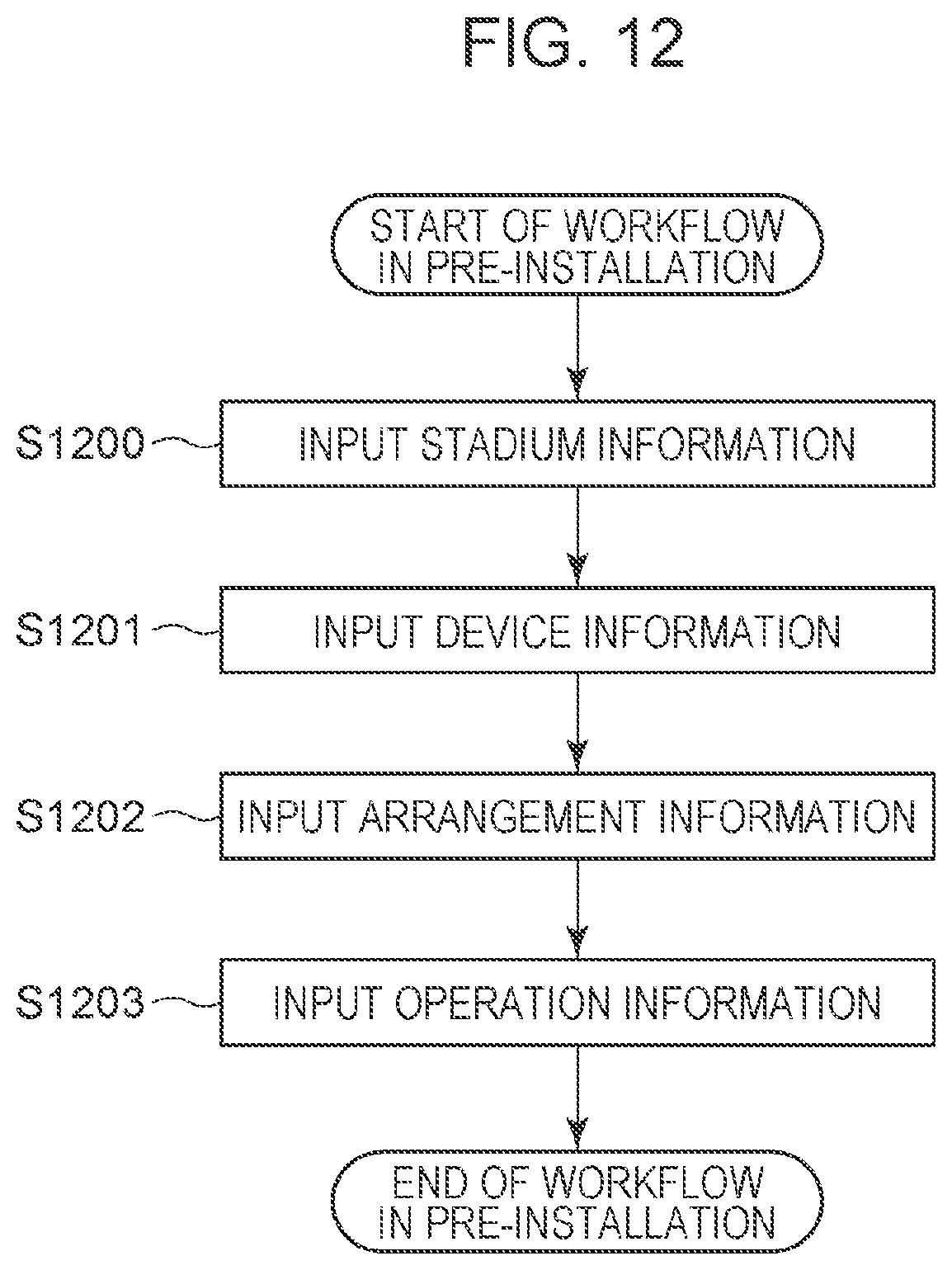 Patent US12316824 Figure 12 – Method for generating virtual viewpoint image and image processing apparatus