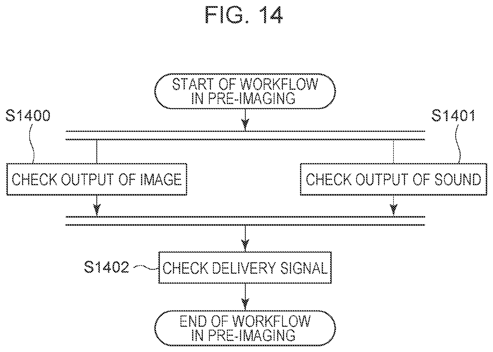 Patent US12316824 Figure 14 – Method for generating virtual viewpoint image and image processing apparatus