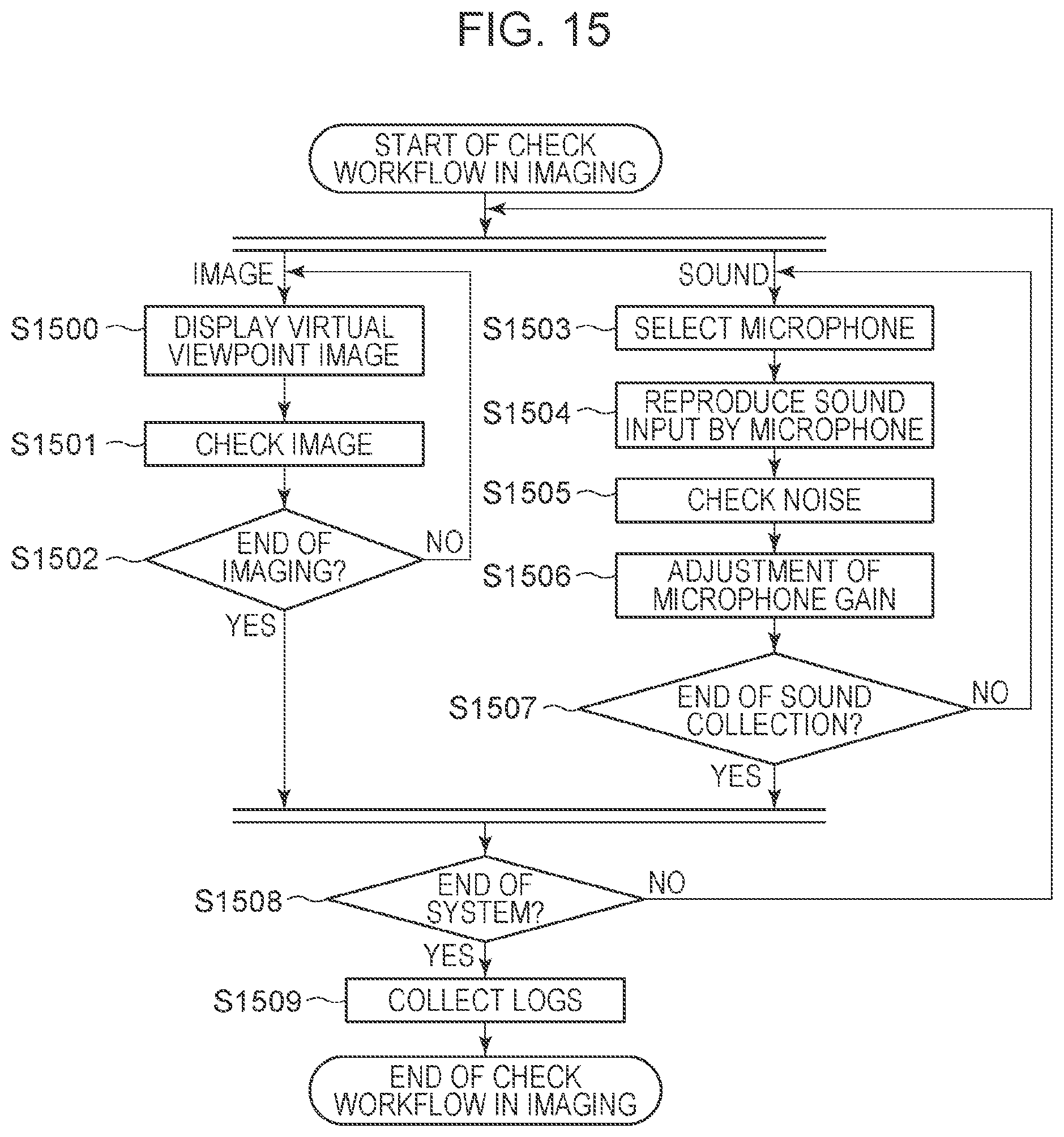 Patent US12316824 Figure 15 – Method for generating virtual viewpoint image and image processing apparatus