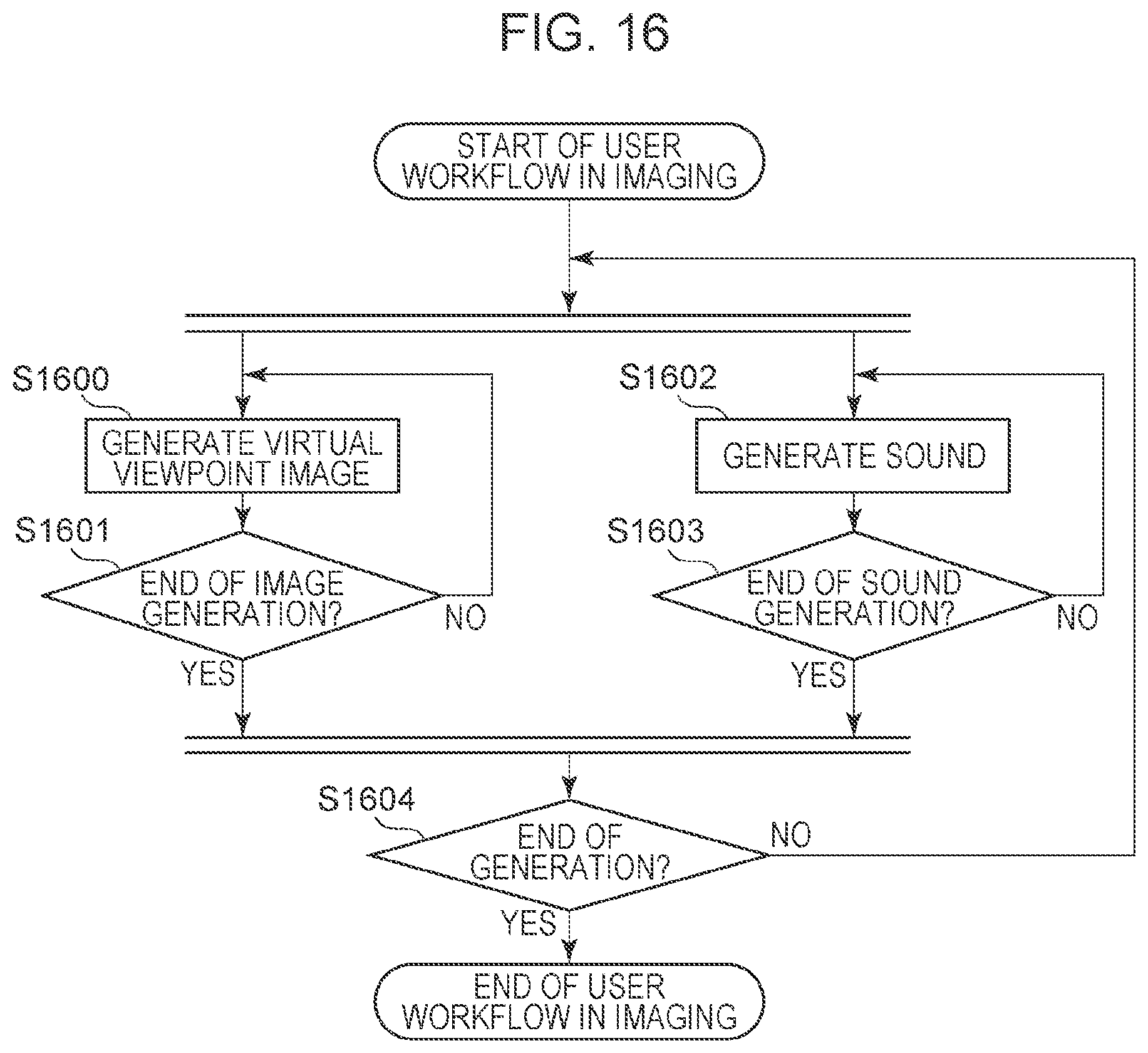 Patent US12316824 Figure 16 – Method for generating virtual viewpoint image and image processing apparatus
