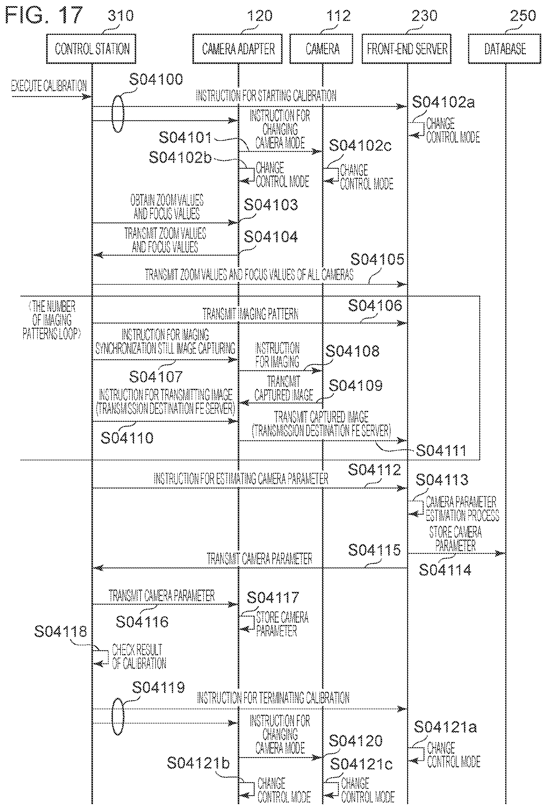 Patent US12316824 Figure 17 – Method for generating virtual viewpoint image and image processing apparatus