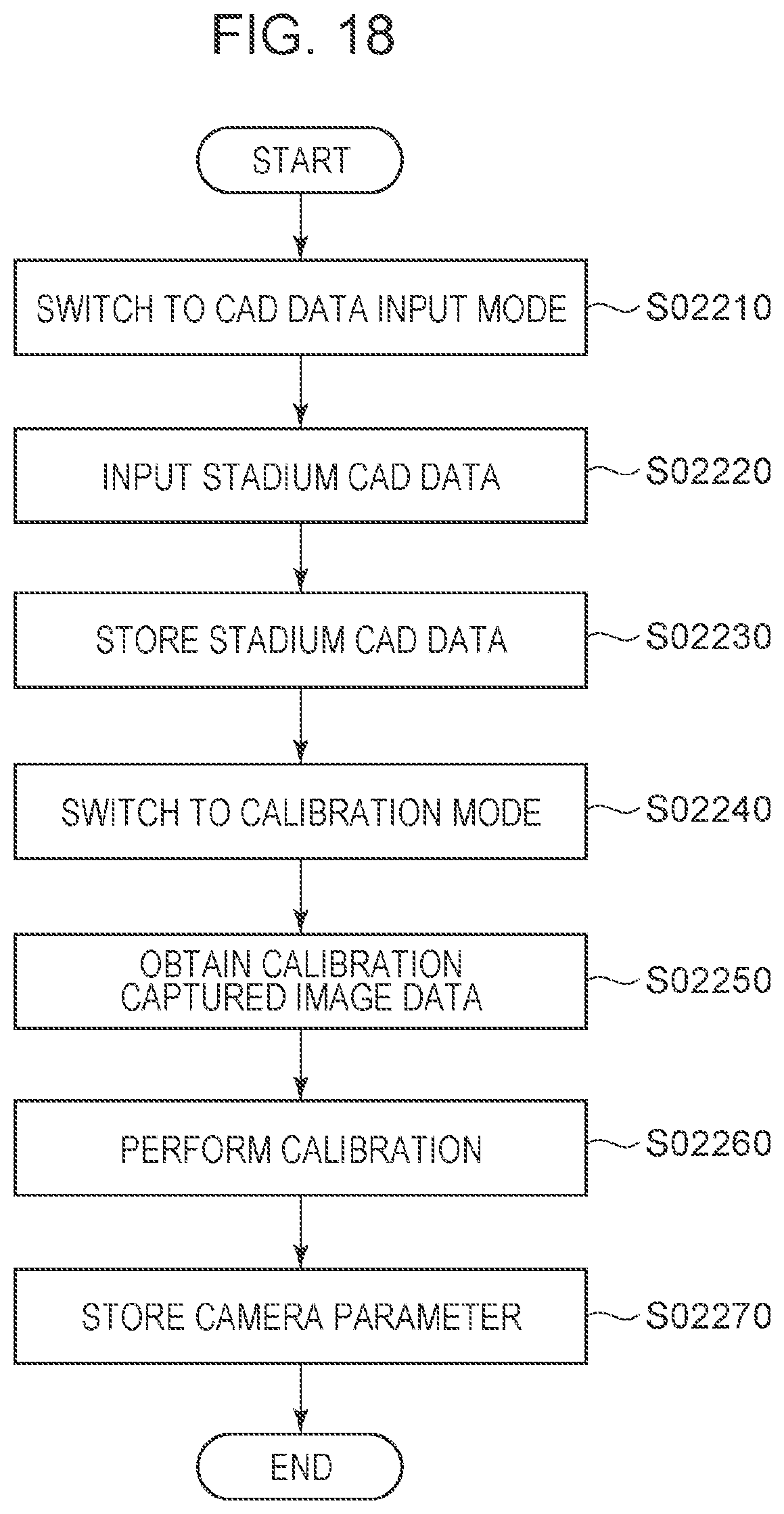 Patent US12316824 Figure 18 – Method for generating virtual viewpoint image and image processing apparatus