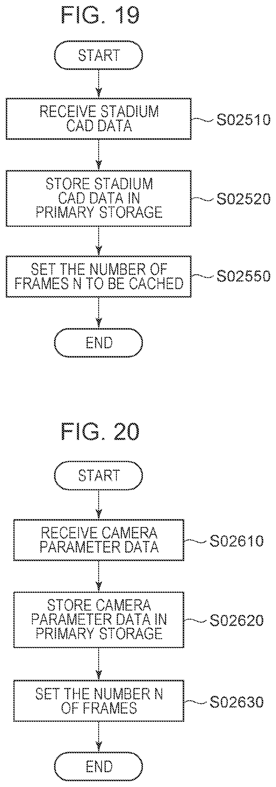 Patent US12316824 Figure 19 – Method for generating virtual viewpoint image and image processing apparatus