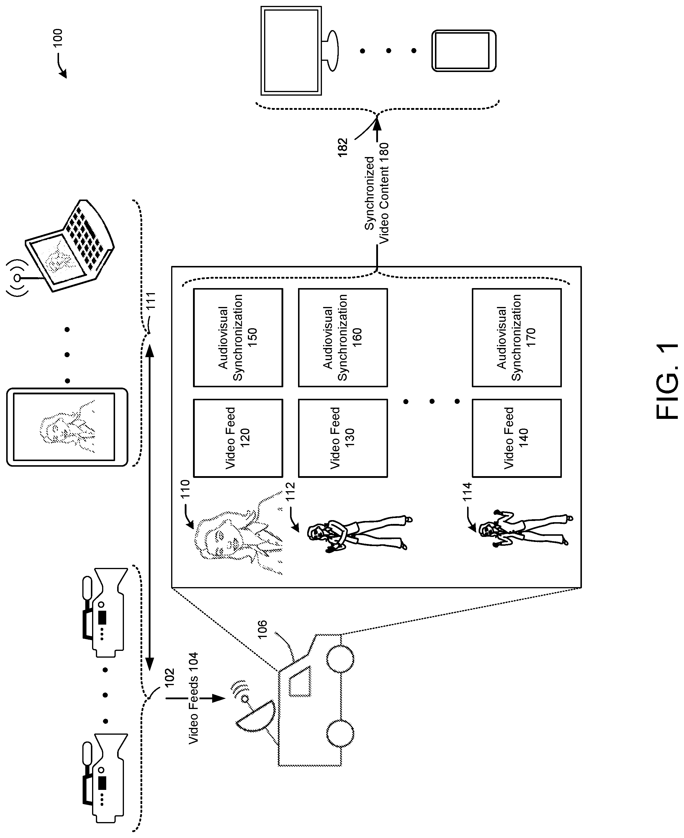 Patent US12316827 Figure 1 – Enhanced audiovisual synchronization using synthesized natural signals