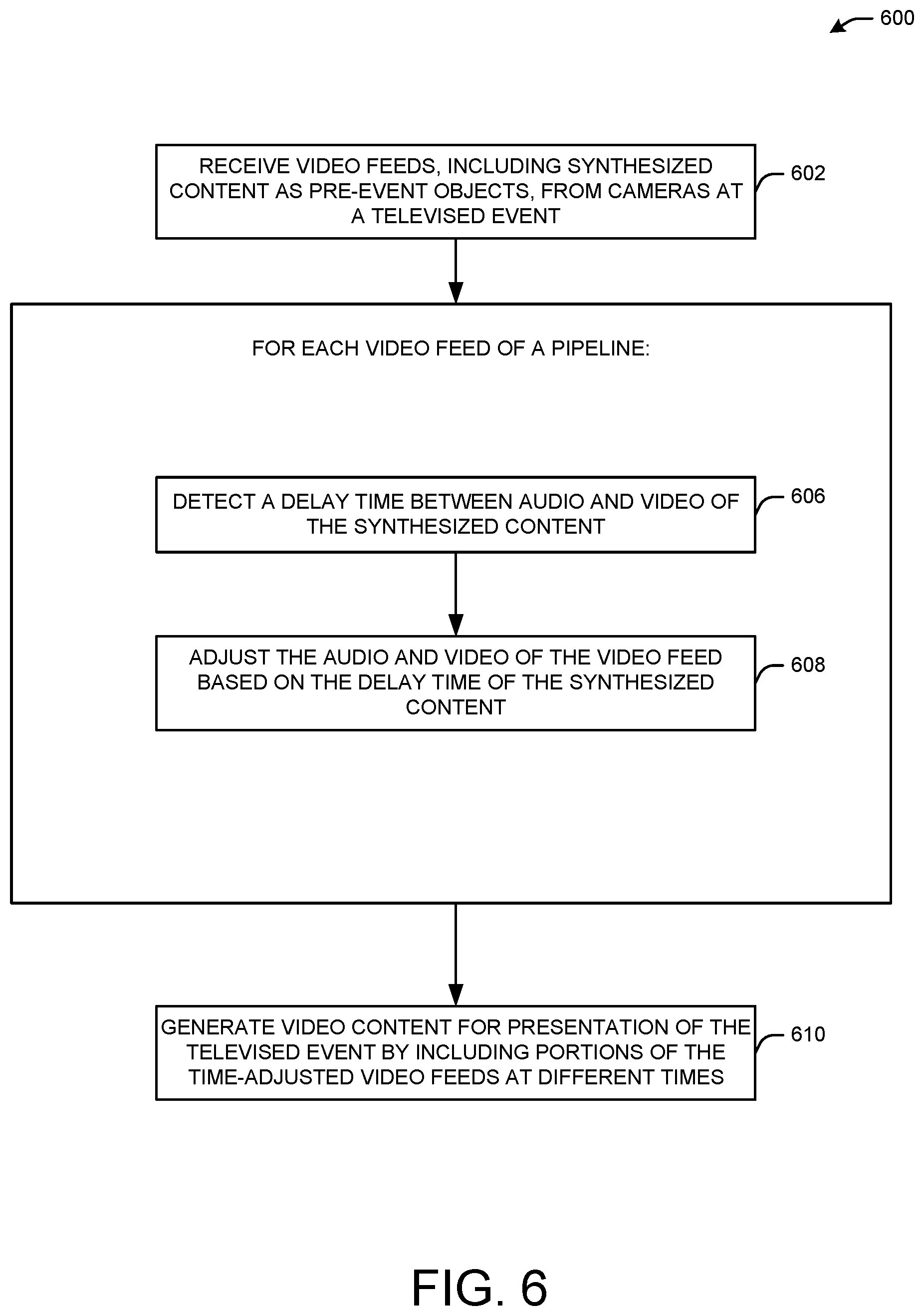 Patent US12316827 Figure 6 – Enhanced audiovisual synchronization using synthesized natural signals