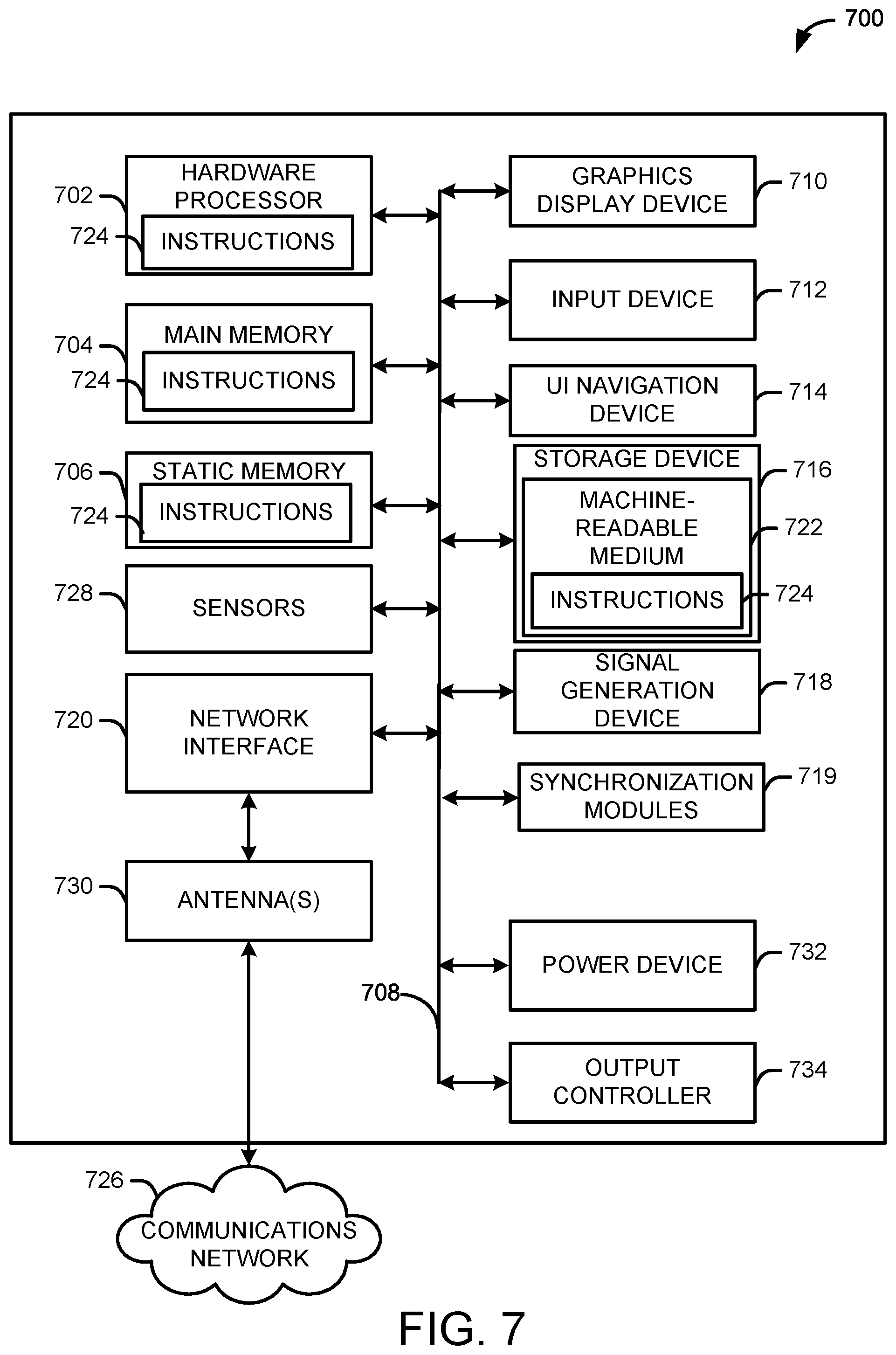 Patent US12316827 Figure 7 – Enhanced audiovisual synchronization using synthesized natural signals