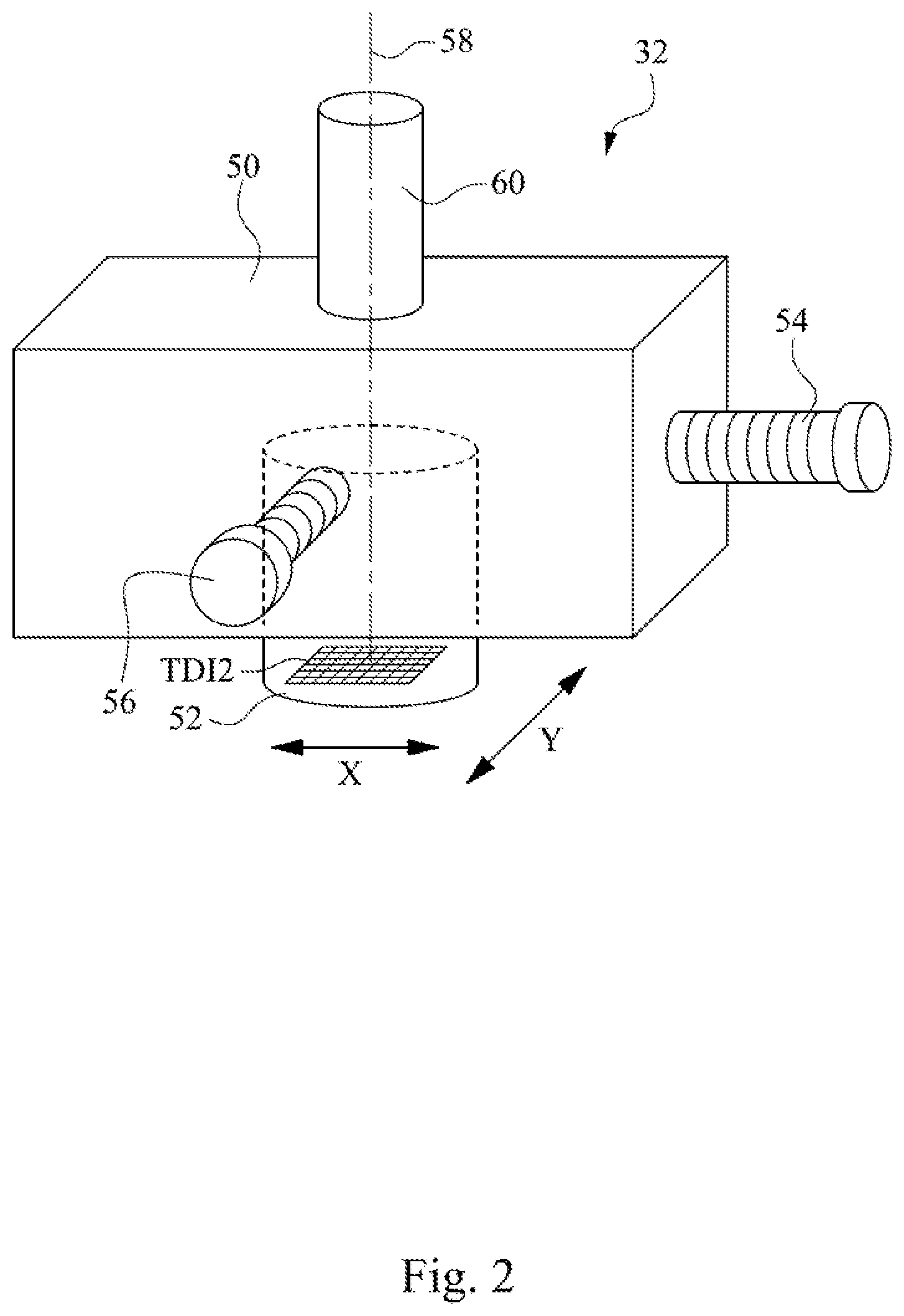 Patent US12316828 Figure 2 – Automatic time delay and integration (TDI) mask inspection system calibration