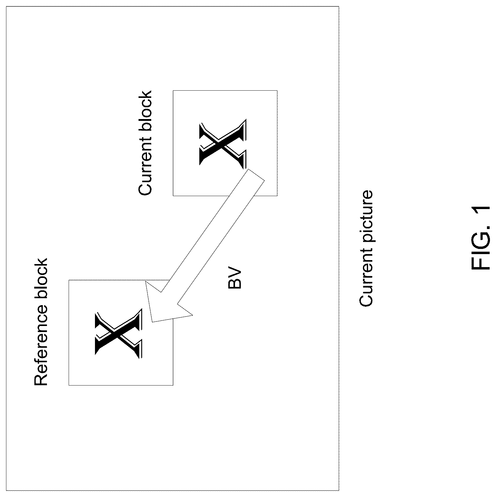 Patent US12316829 Figure 1 – Dictionary based coding of video data