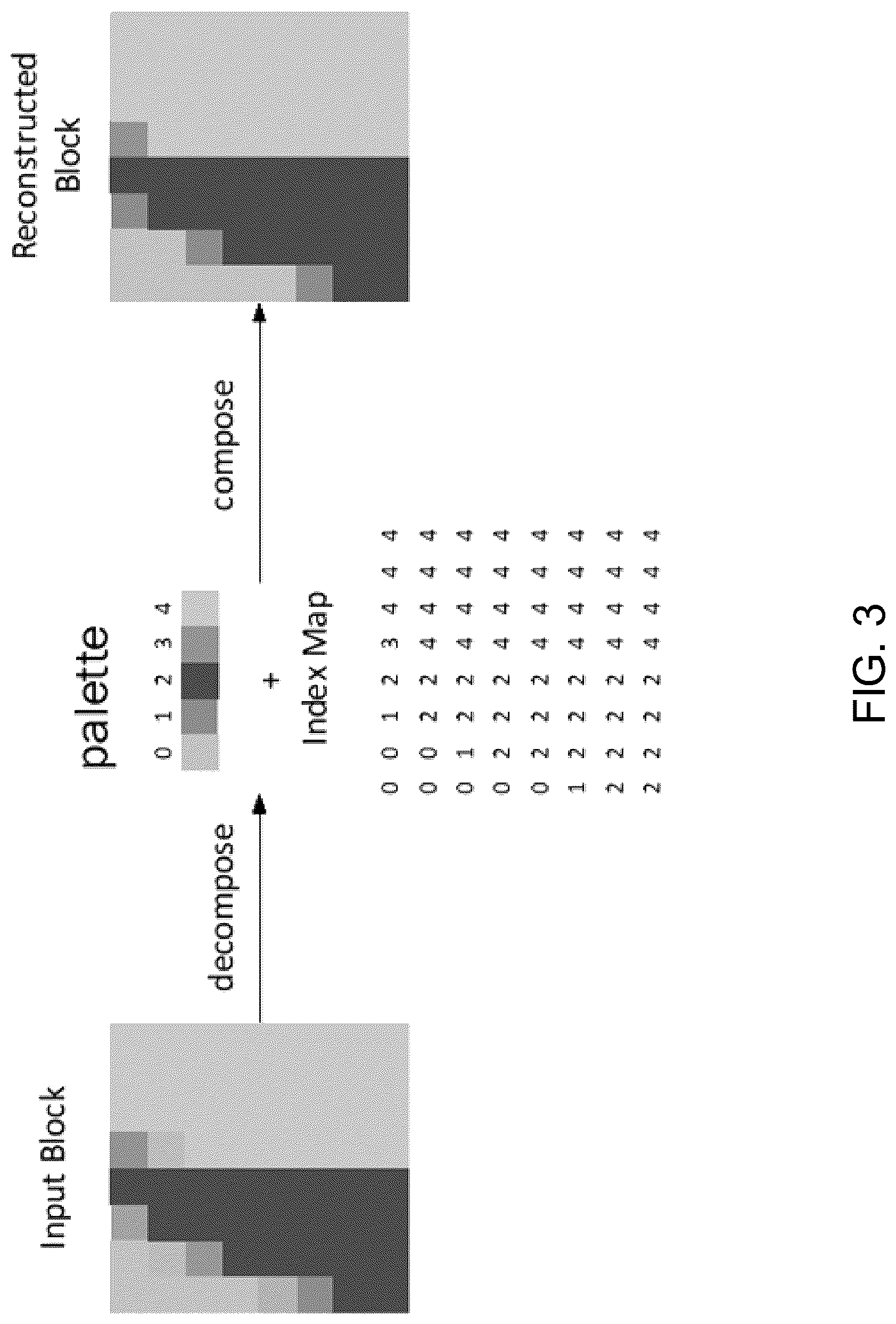 Patent US12316829 Figure 3 – Dictionary based coding of video data