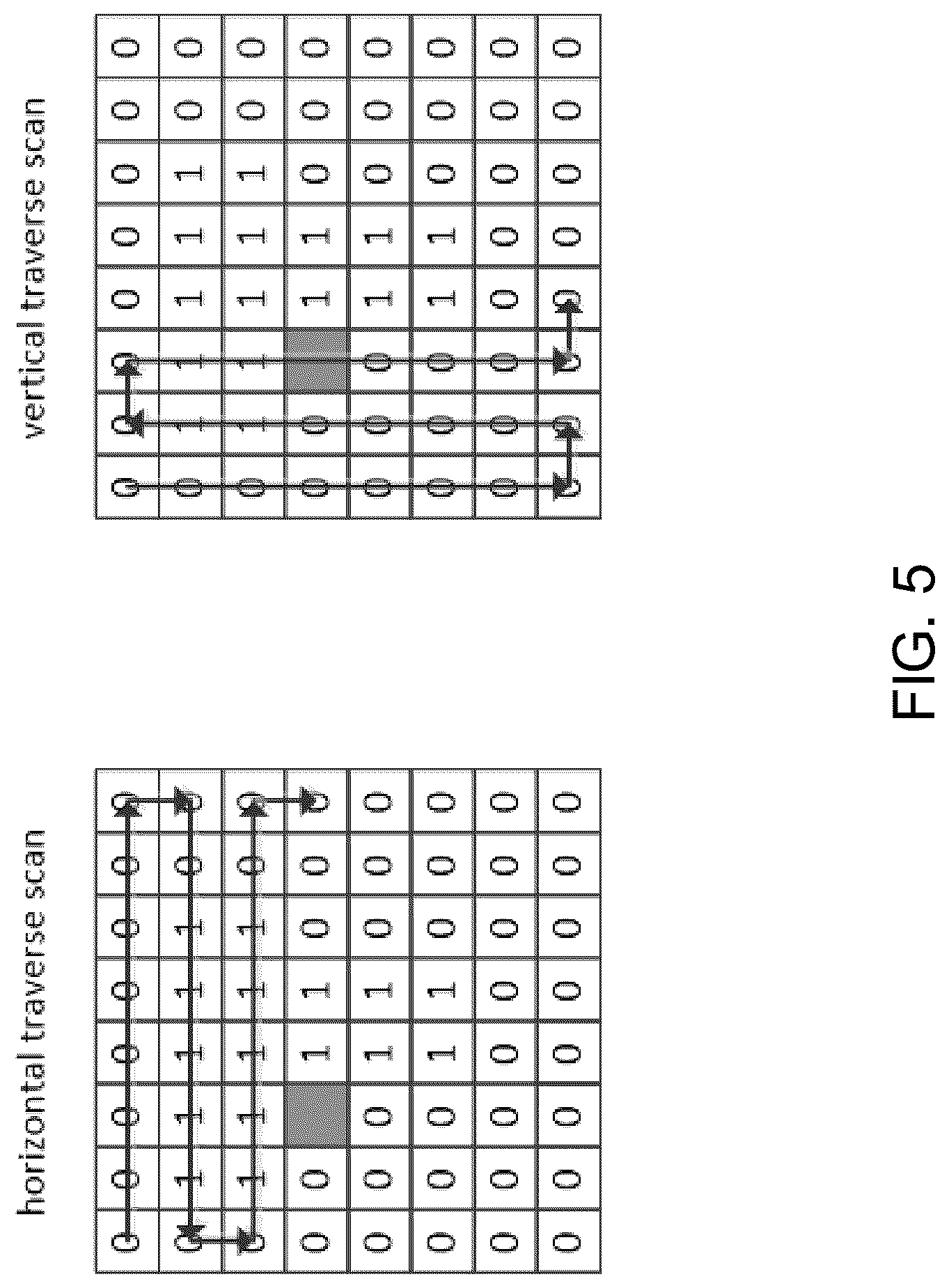 Patent US12316829 Figure 5 – Dictionary based coding of video data