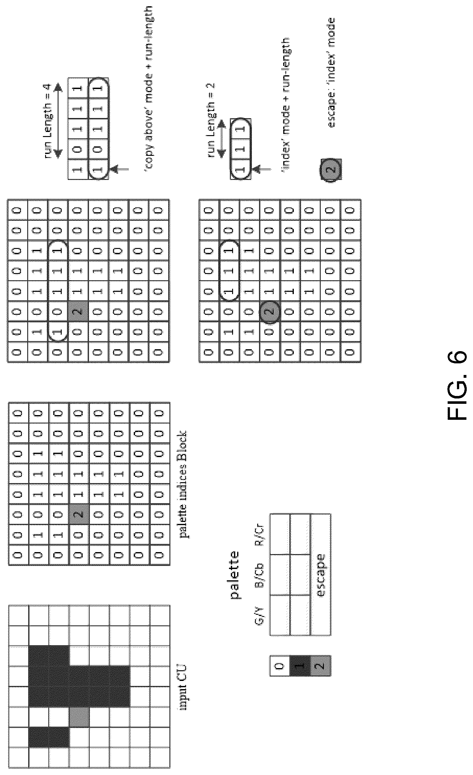 Patent US12316829 Figure 6 – Dictionary based coding of video data