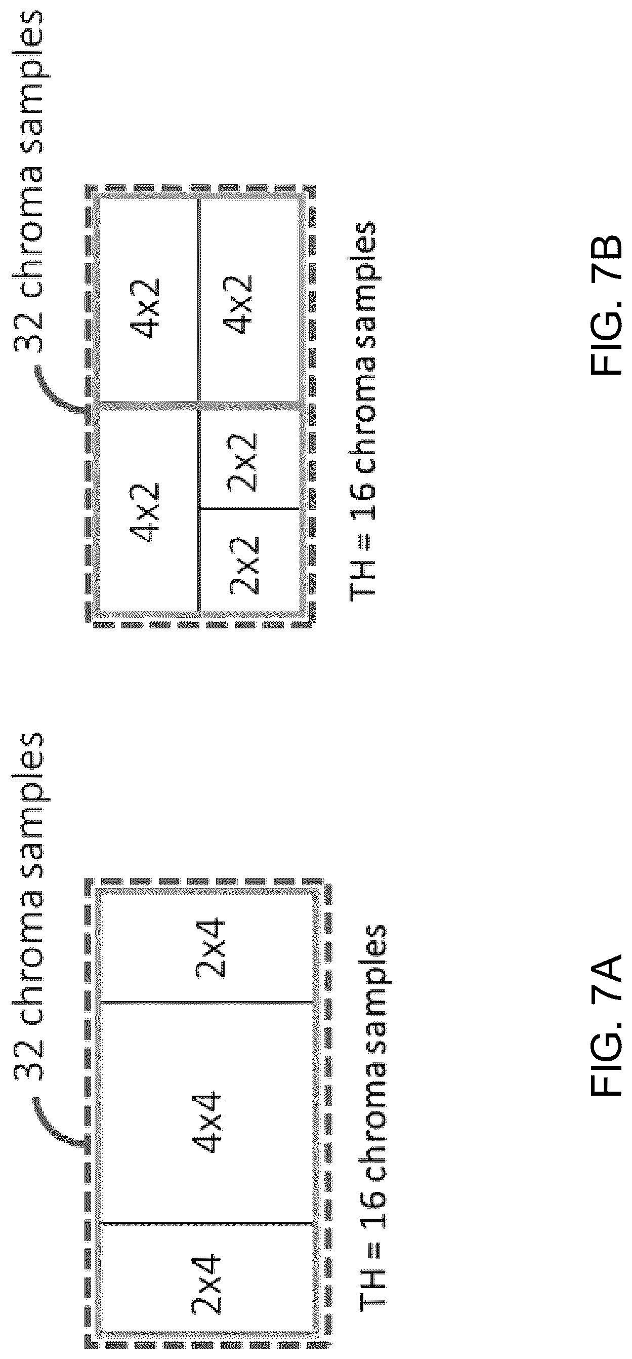 Patent US12316829 Figure 7 – Dictionary based coding of video data