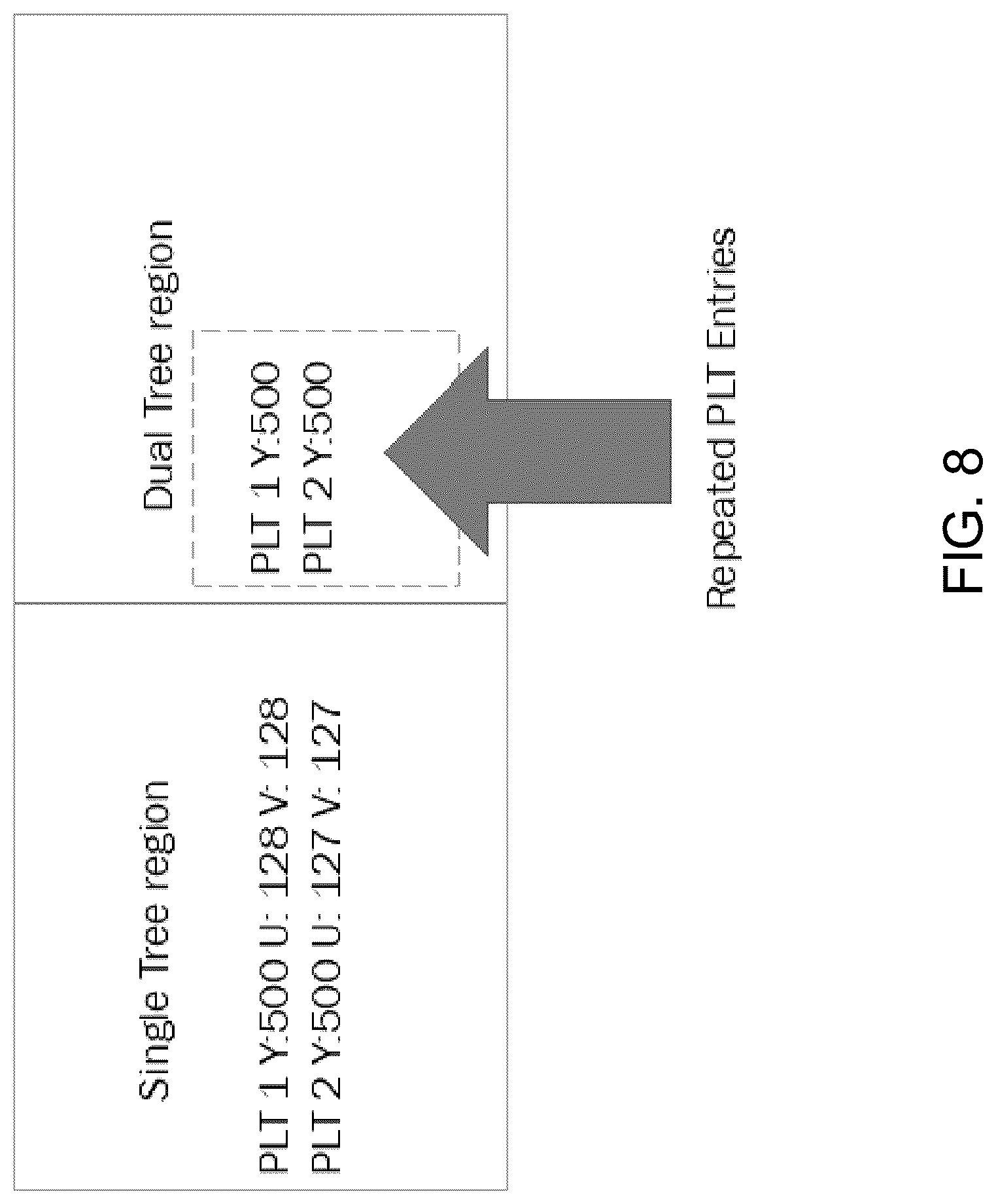 Patent US12316829 Figure 8 – Dictionary based coding of video data