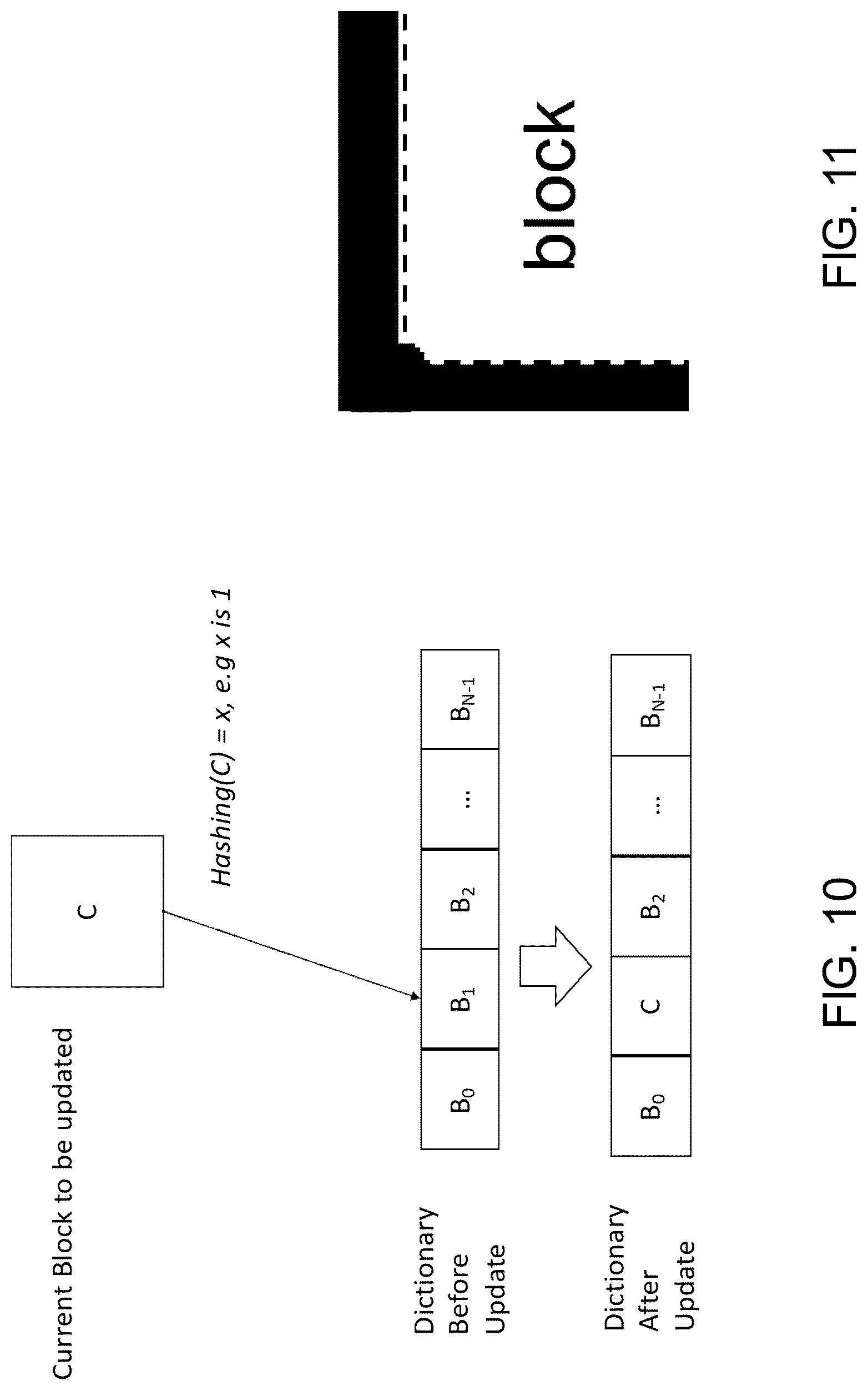 Patent US12316829 Figure 10 – Dictionary based coding of video data