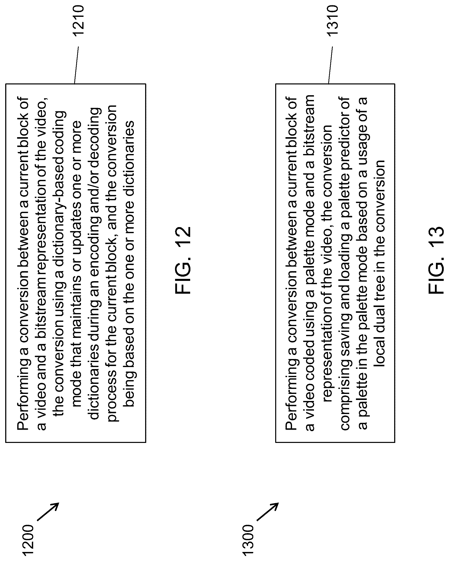 Patent US12316829 Figure 11 – Dictionary based coding of video data