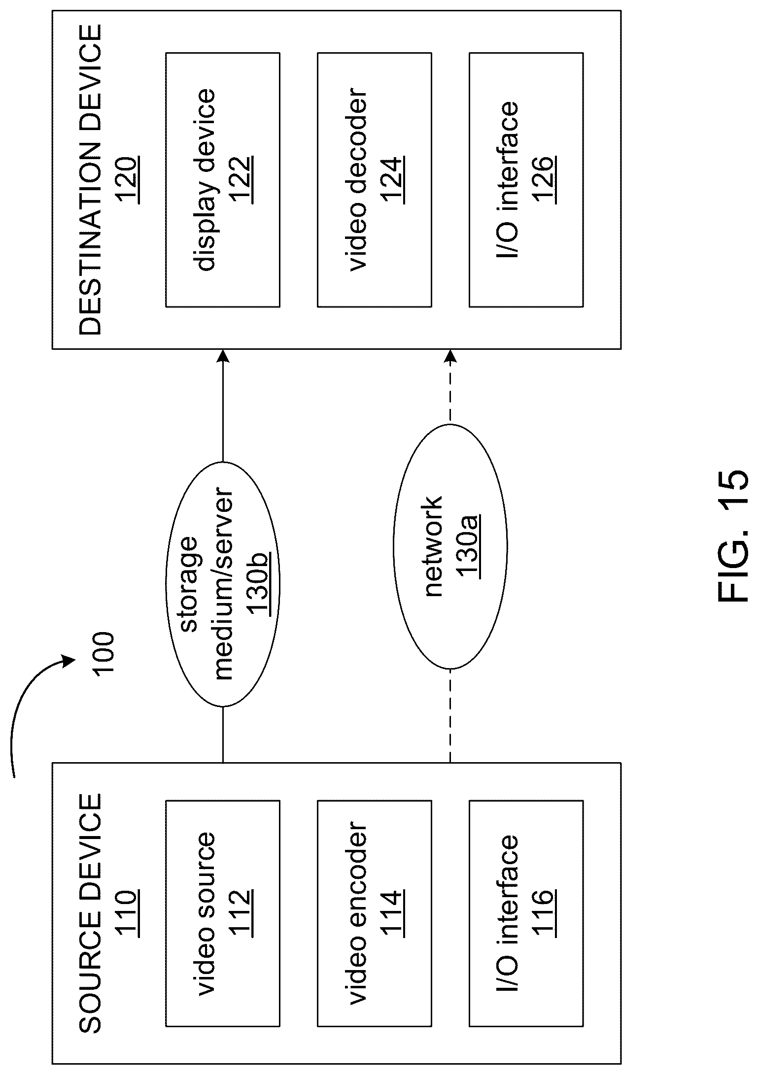 Patent US12316829 Figure 14 – Dictionary based coding of video data