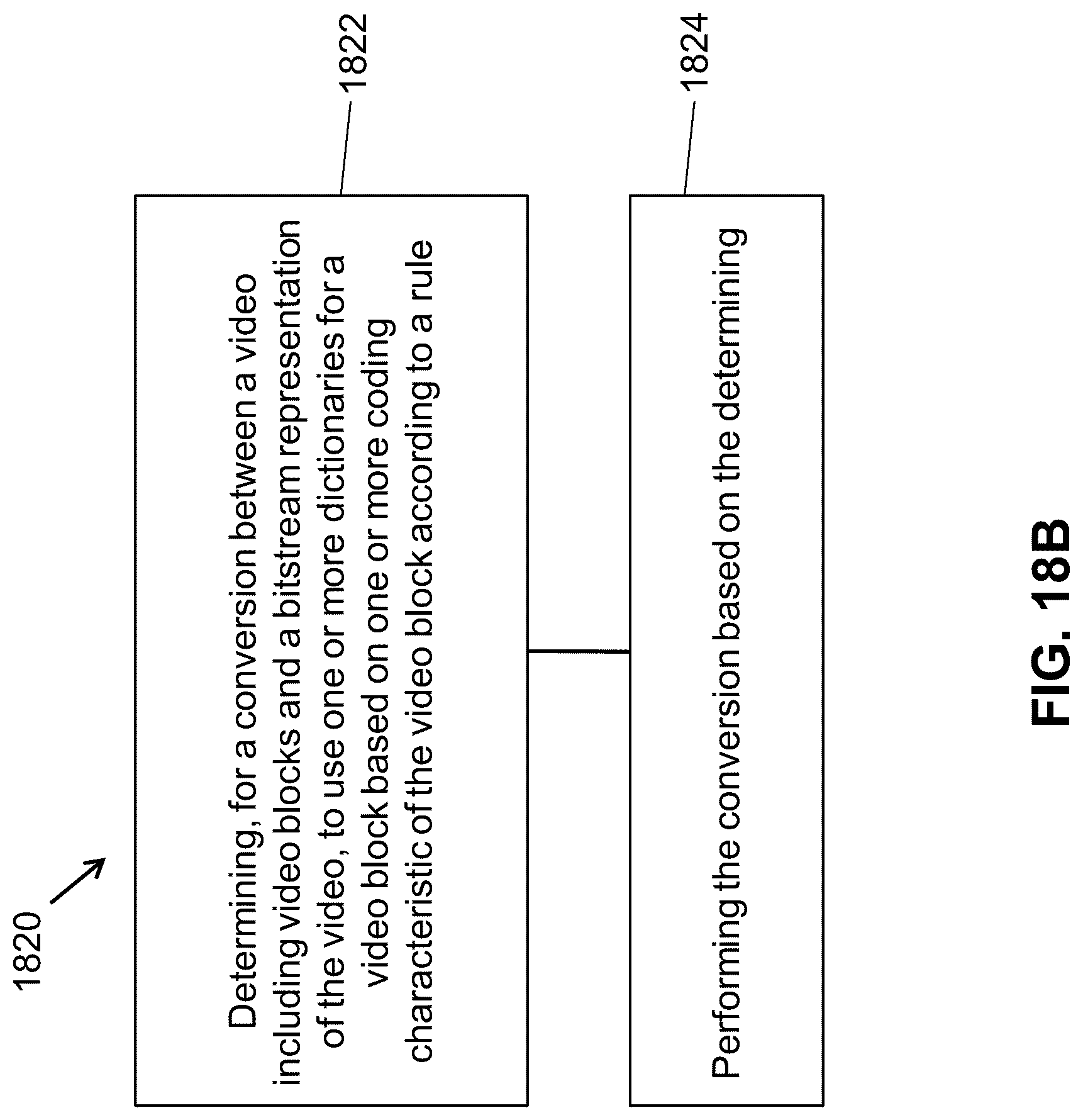 Patent US12316829 Figure 18 – Dictionary based coding of video data