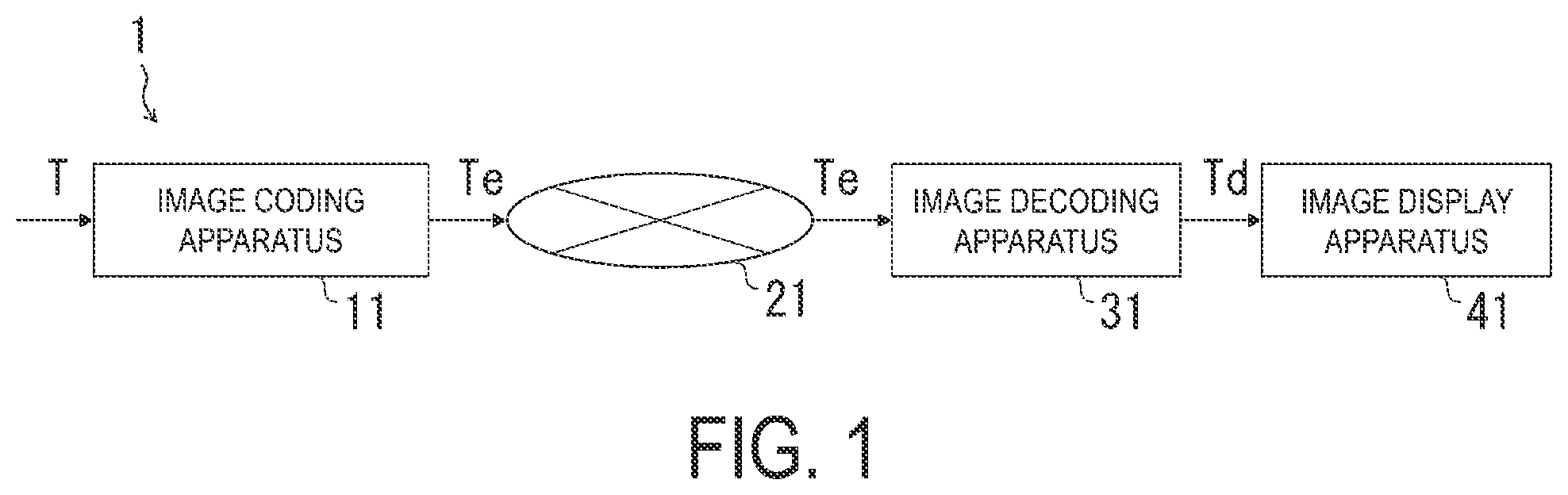 Patent US12316830 Figure 1 – Image decoding apparatus and image coding apparatus