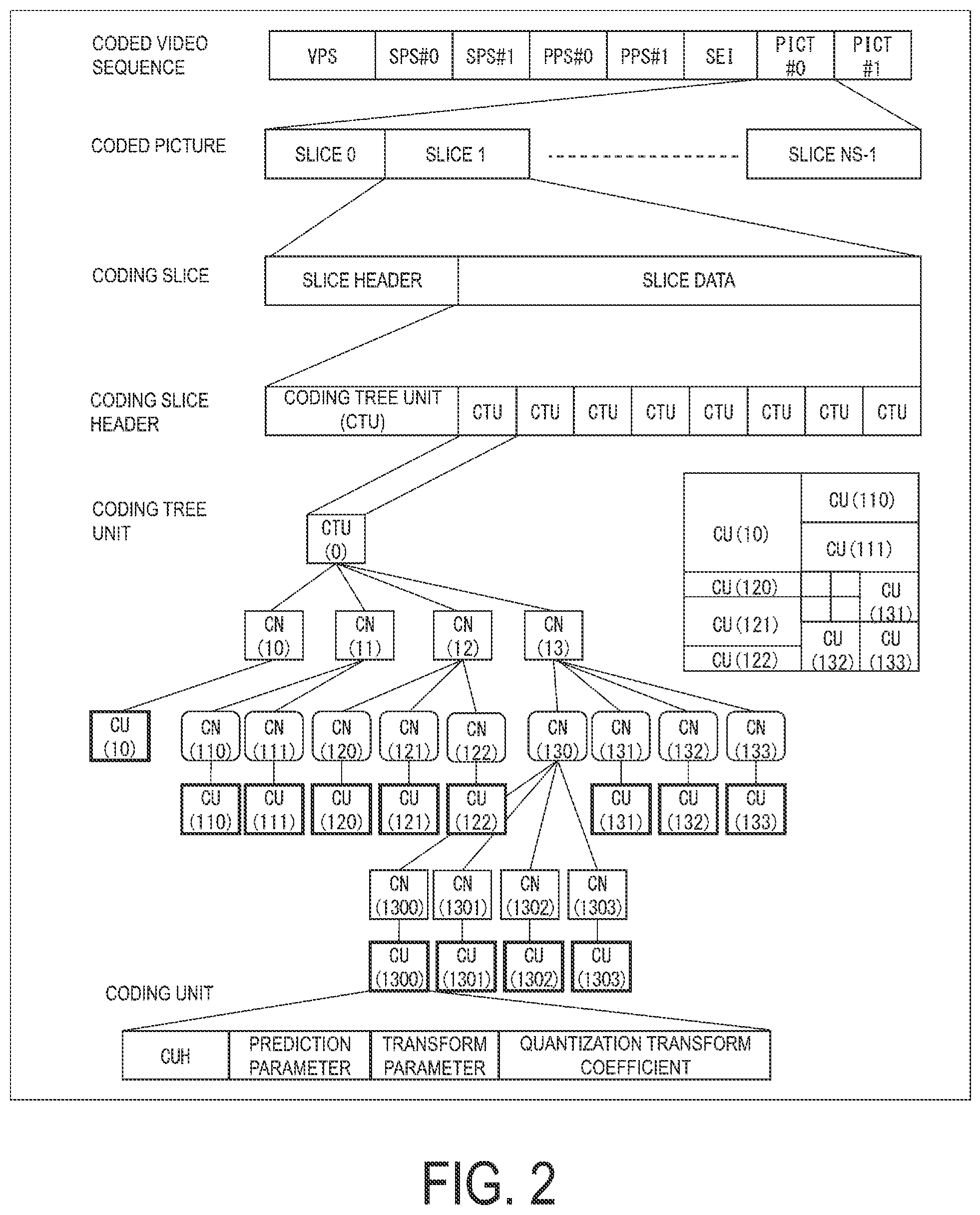Patent US12316830 Figure 2 – Image decoding apparatus and image coding apparatus
