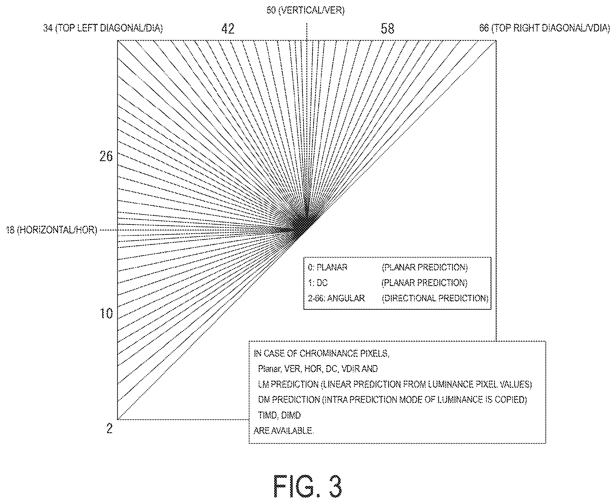 Patent US12316830 Figure 3 – Image decoding apparatus and image coding apparatus