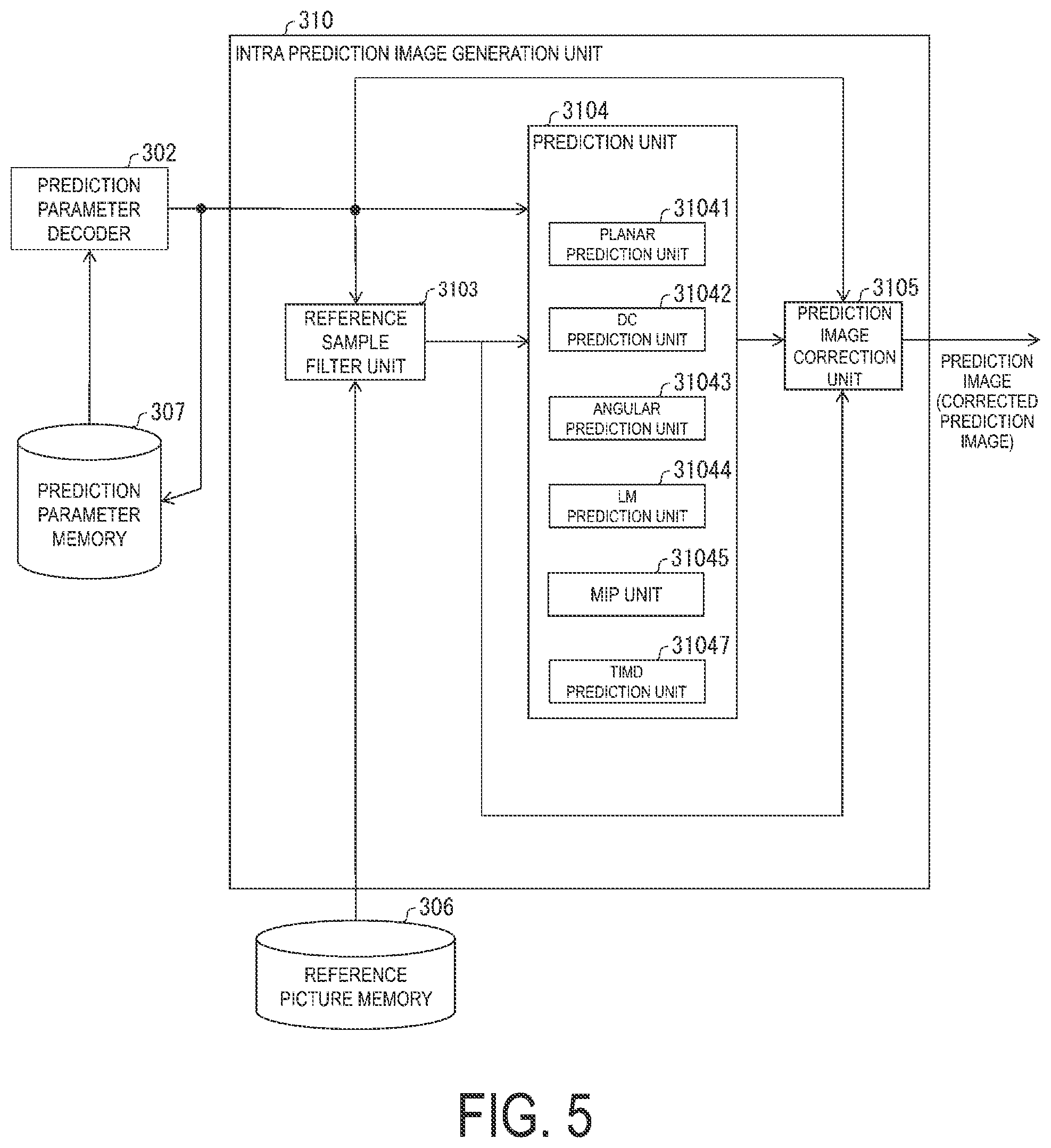 Patent US12316830 Figure 5 – Image decoding apparatus and image coding apparatus