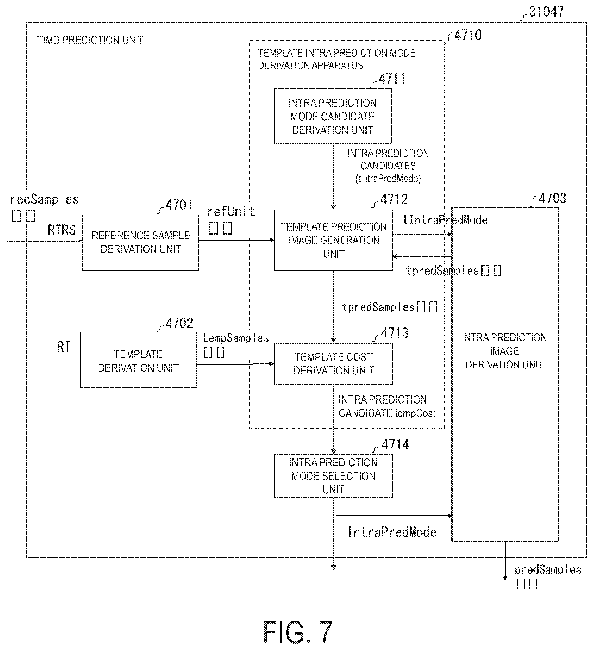 Patent US12316830 Figure 7 – Image decoding apparatus and image coding apparatus