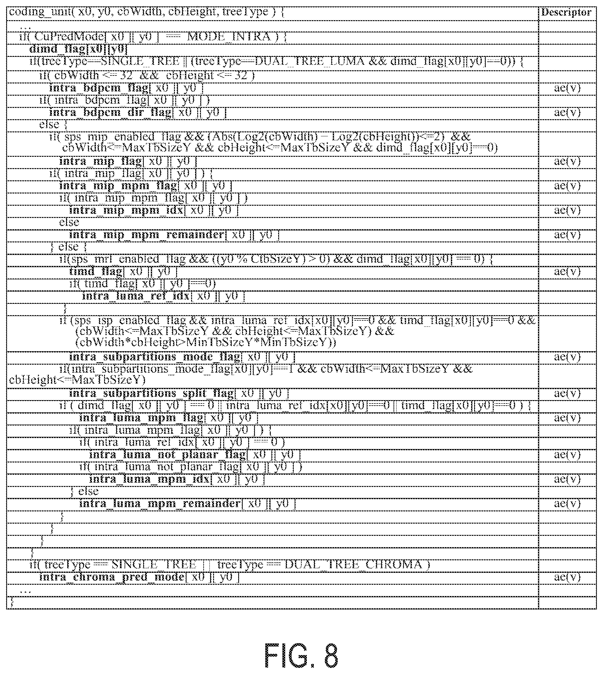 Patent US12316830 Figure 8 – Image decoding apparatus and image coding apparatus