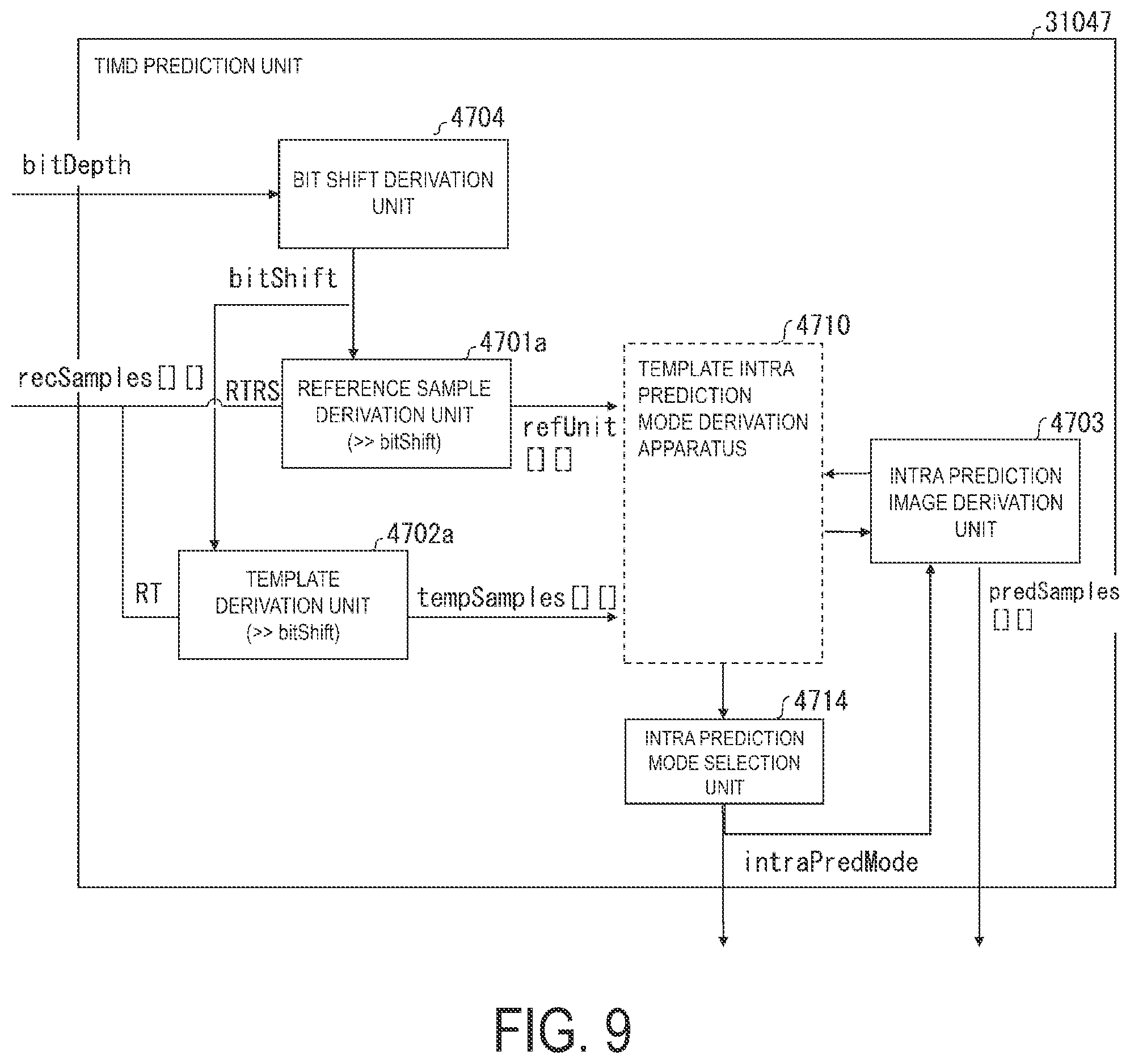 Patent US12316830 Figure 9 – Image decoding apparatus and image coding apparatus