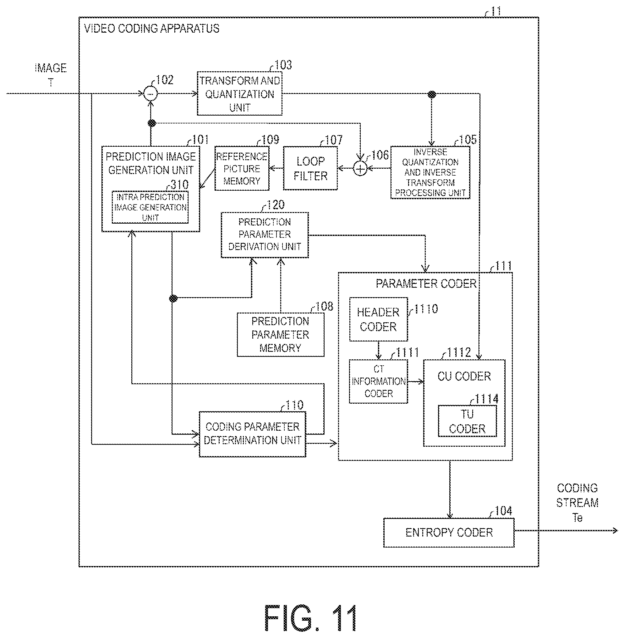 Patent US12316830 Figure 11 – Image decoding apparatus and image coding apparatus